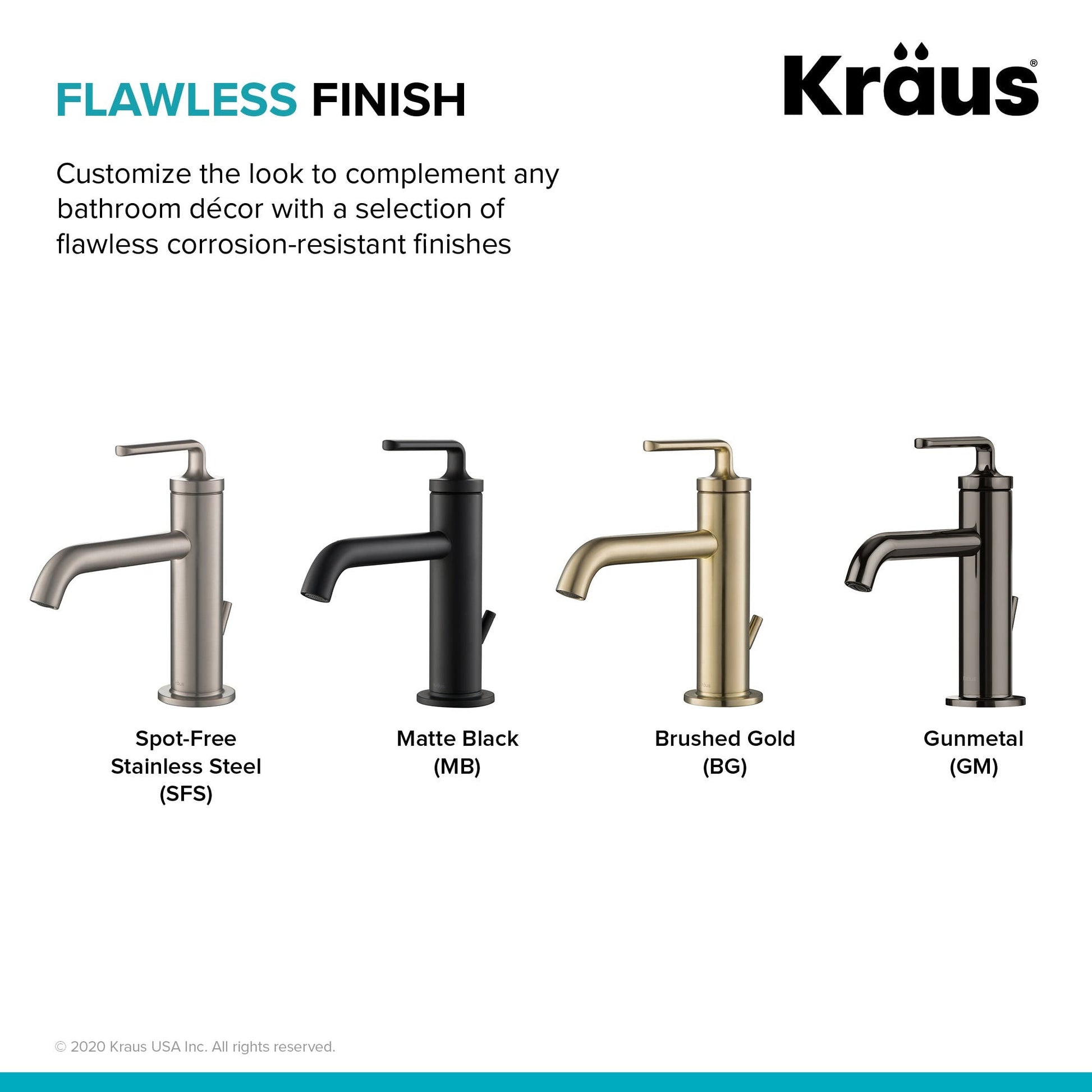 Matte Black