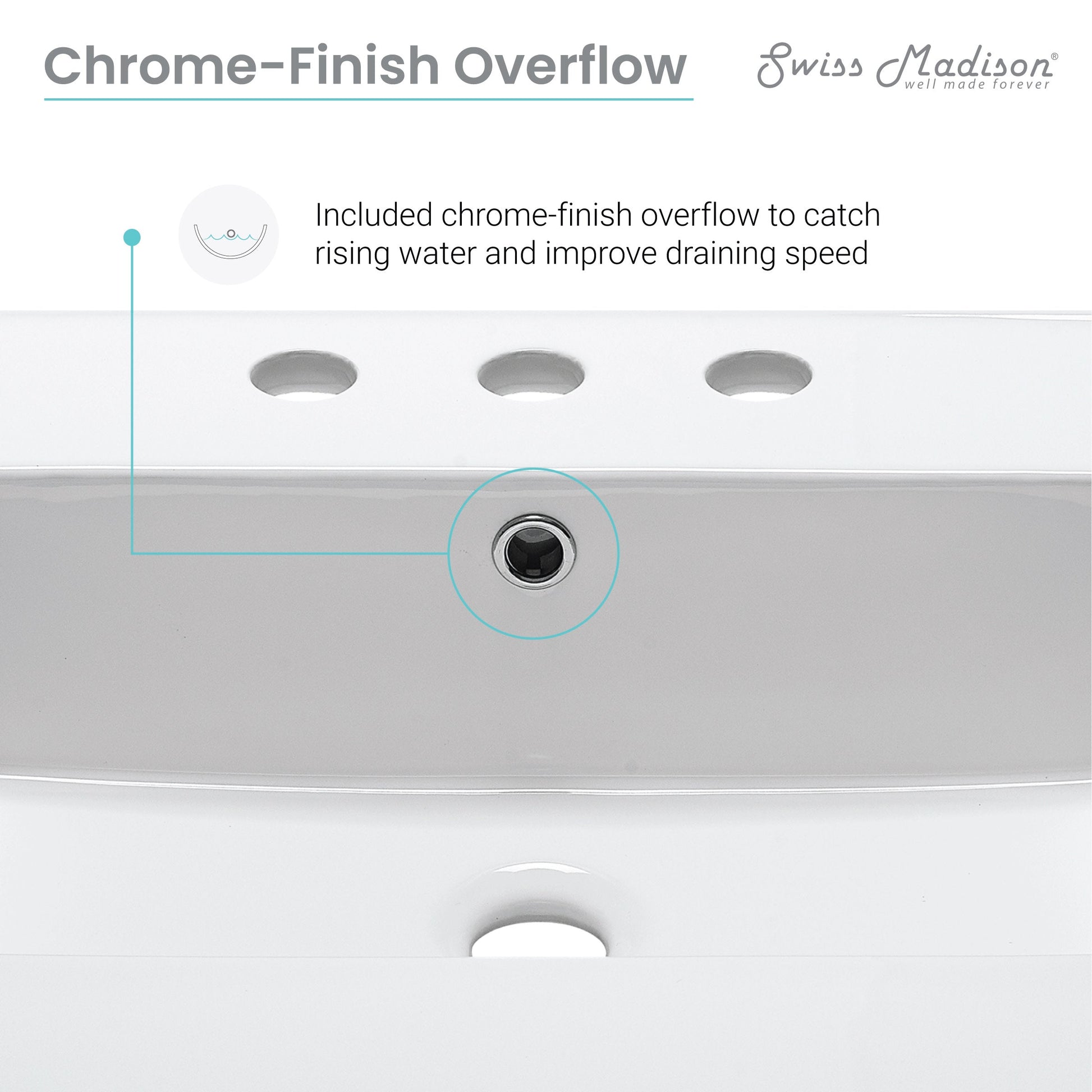 White / White / 3-Hole