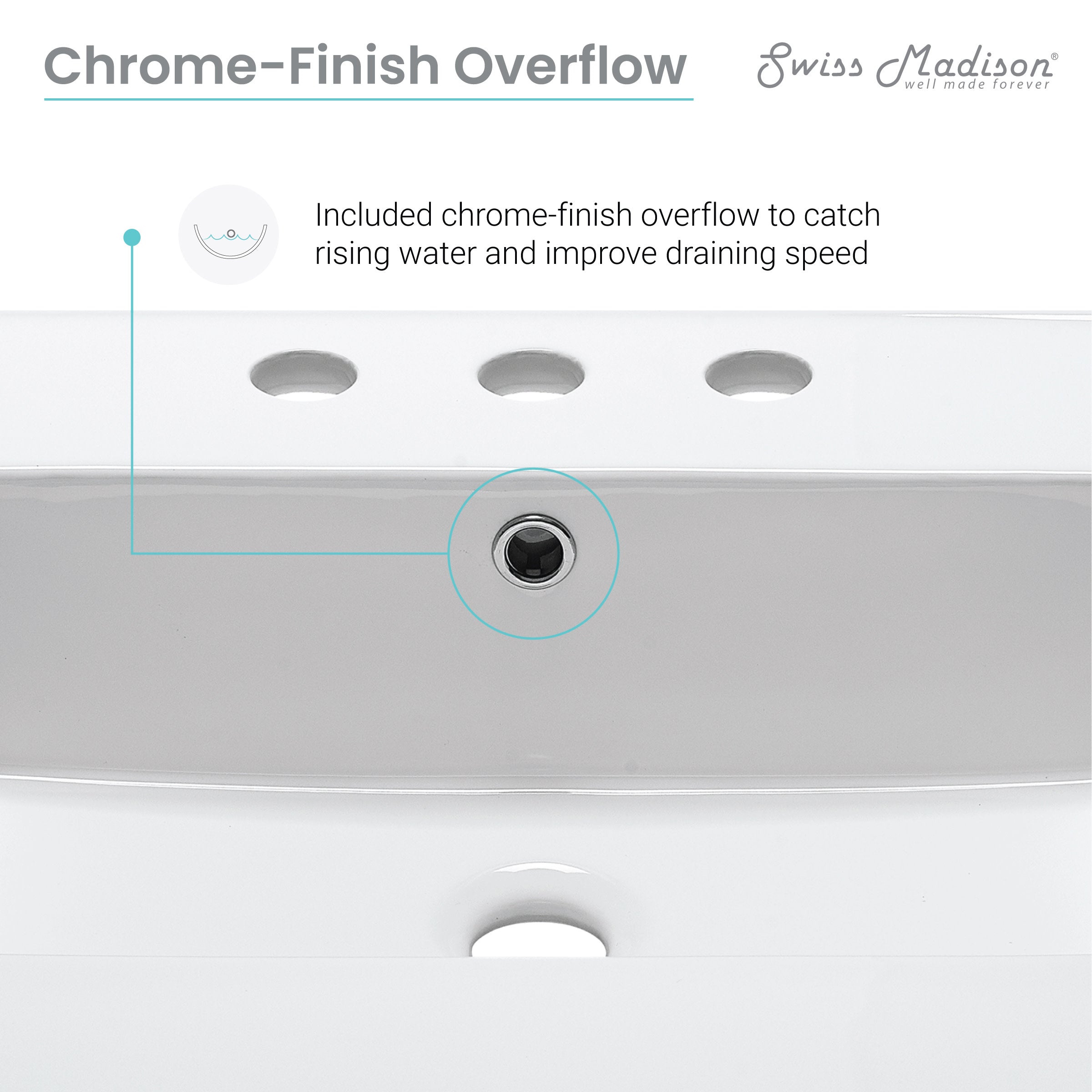 White / White / 3-Hole