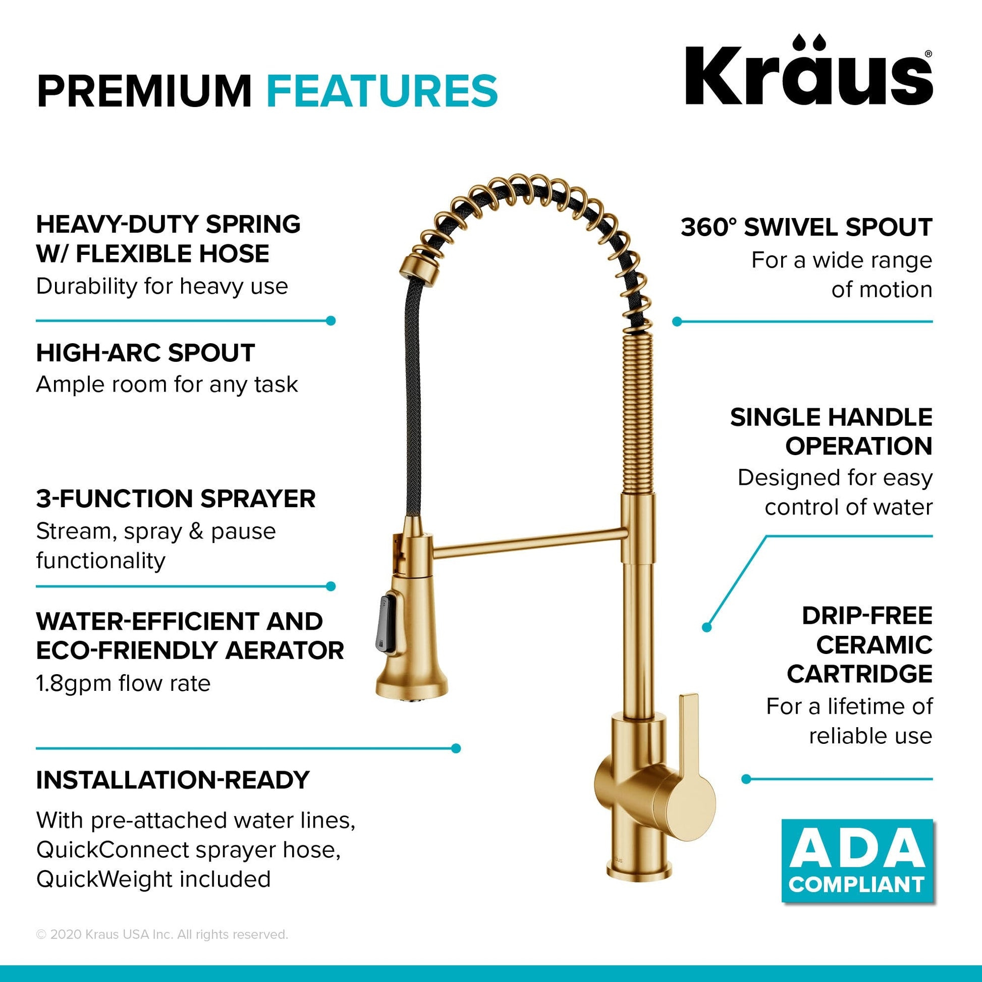 Brushed Brass / Pull Down