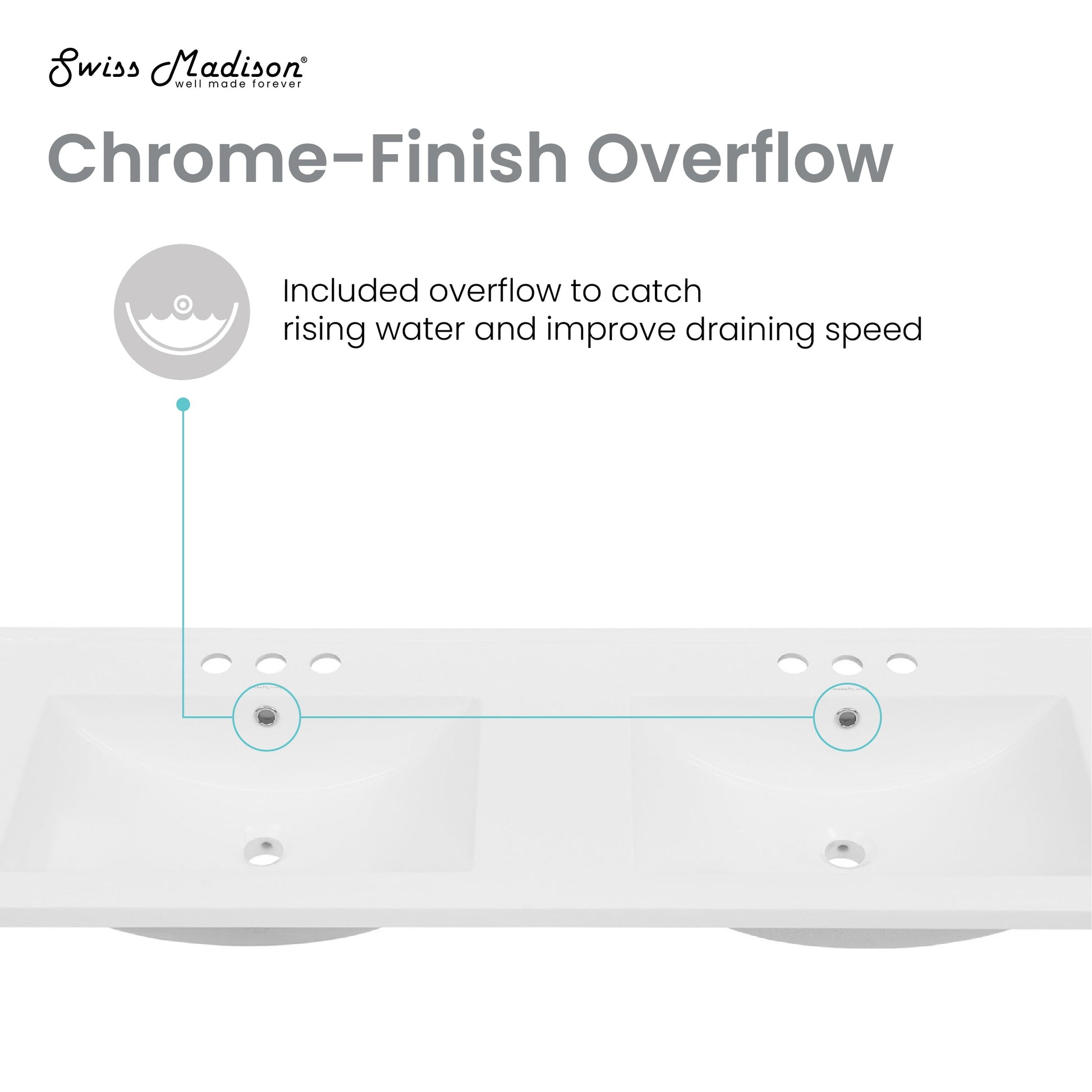 Glossy White / 3-Hole - 2 Basin