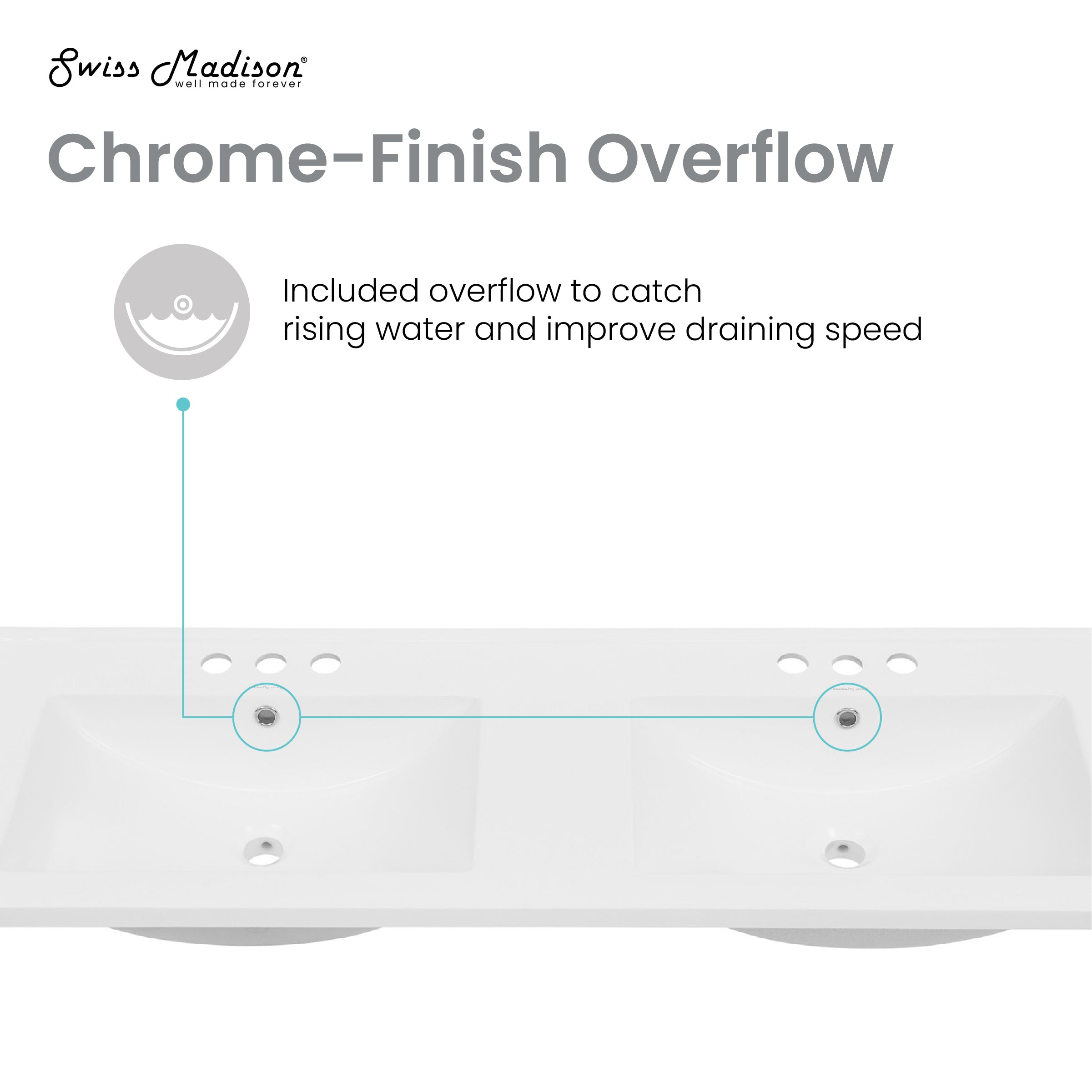 Glossy White / 3-Hole - 2 Basin