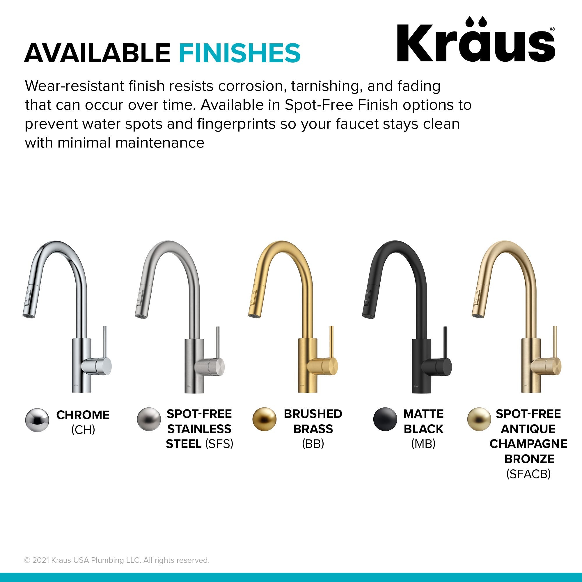 Spot Free Stainless Steel