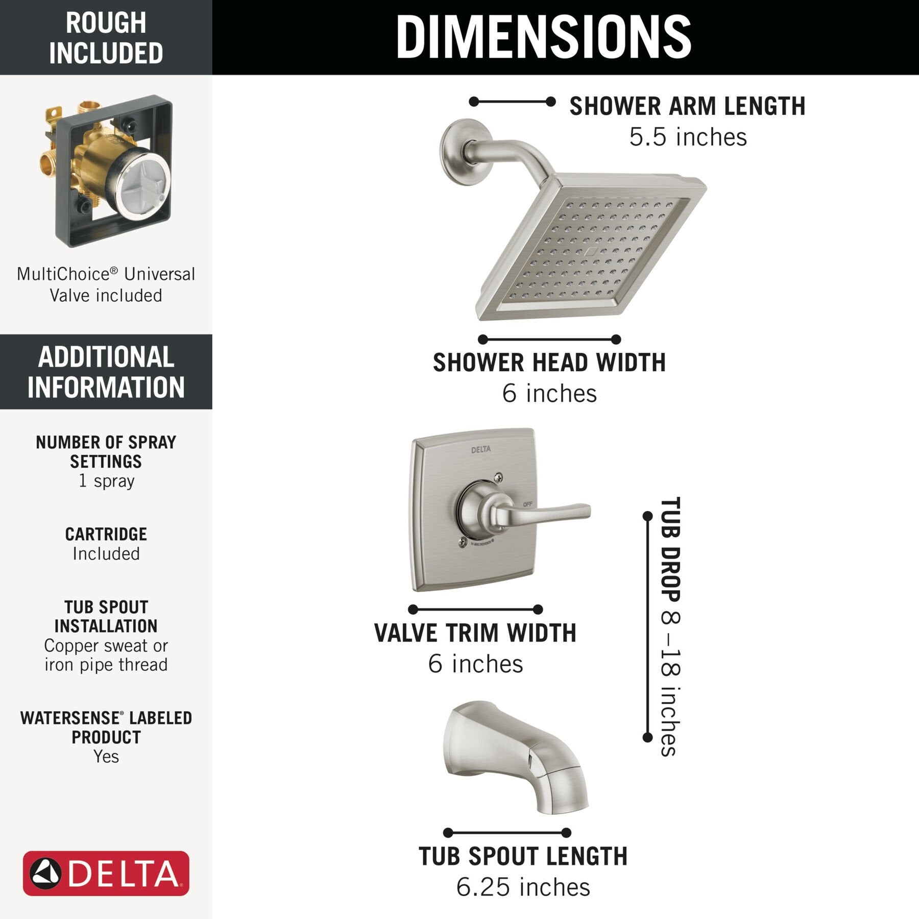 Spotshield Brushed Nickel
