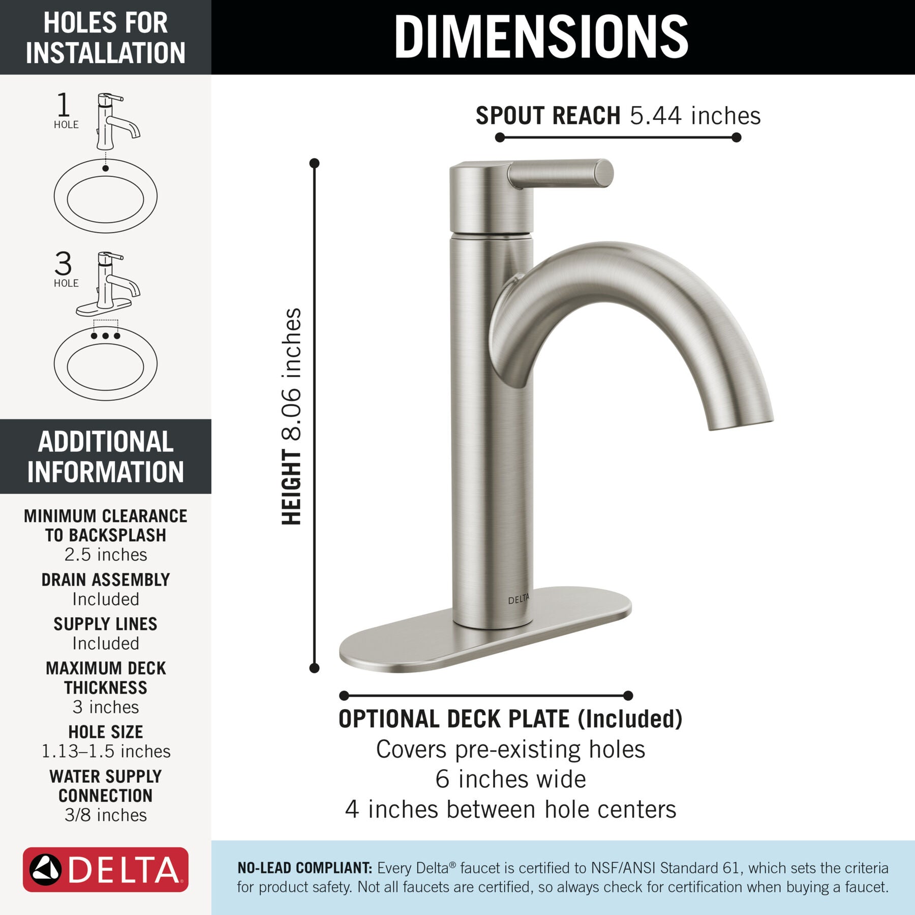Stainless Steel