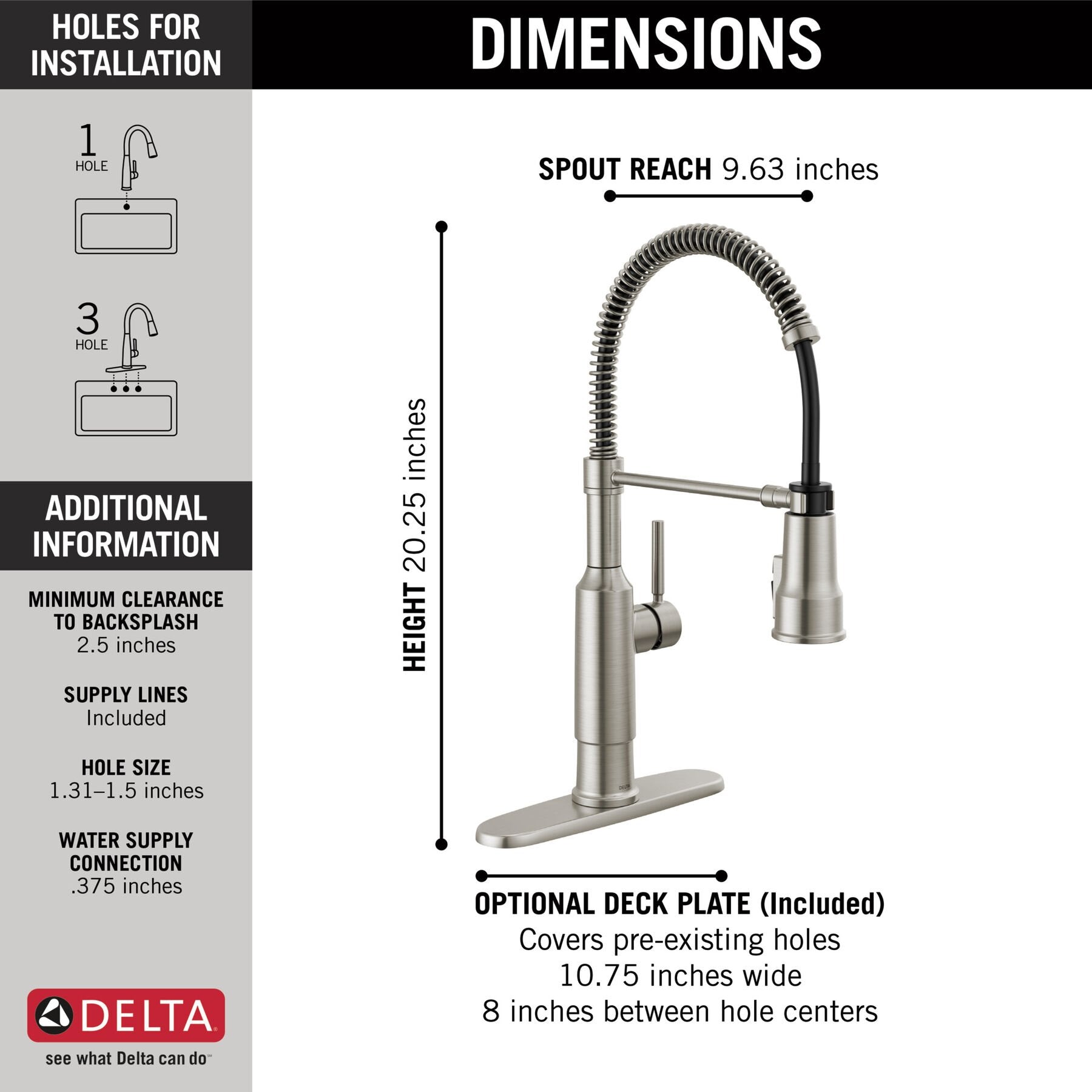 Spotshield Stainless