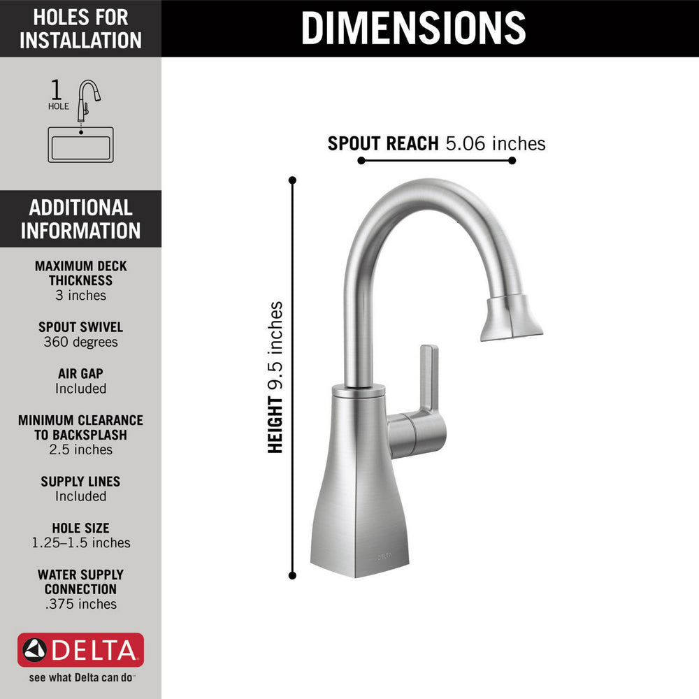 Arctic Stainless