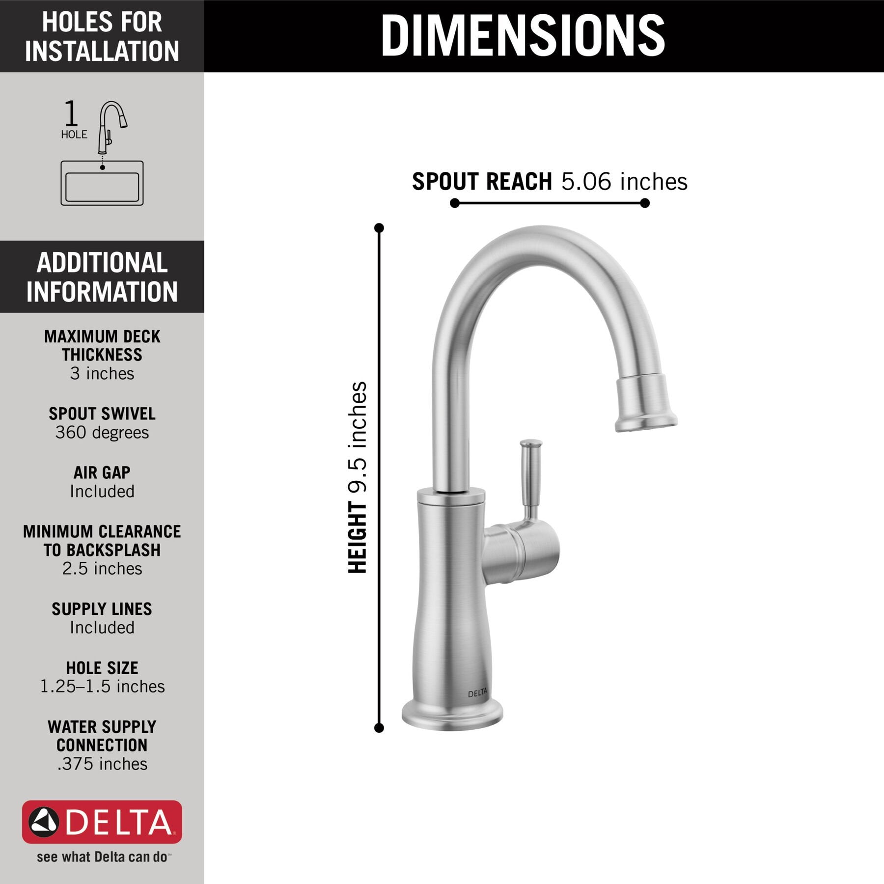 Arctic Stainless