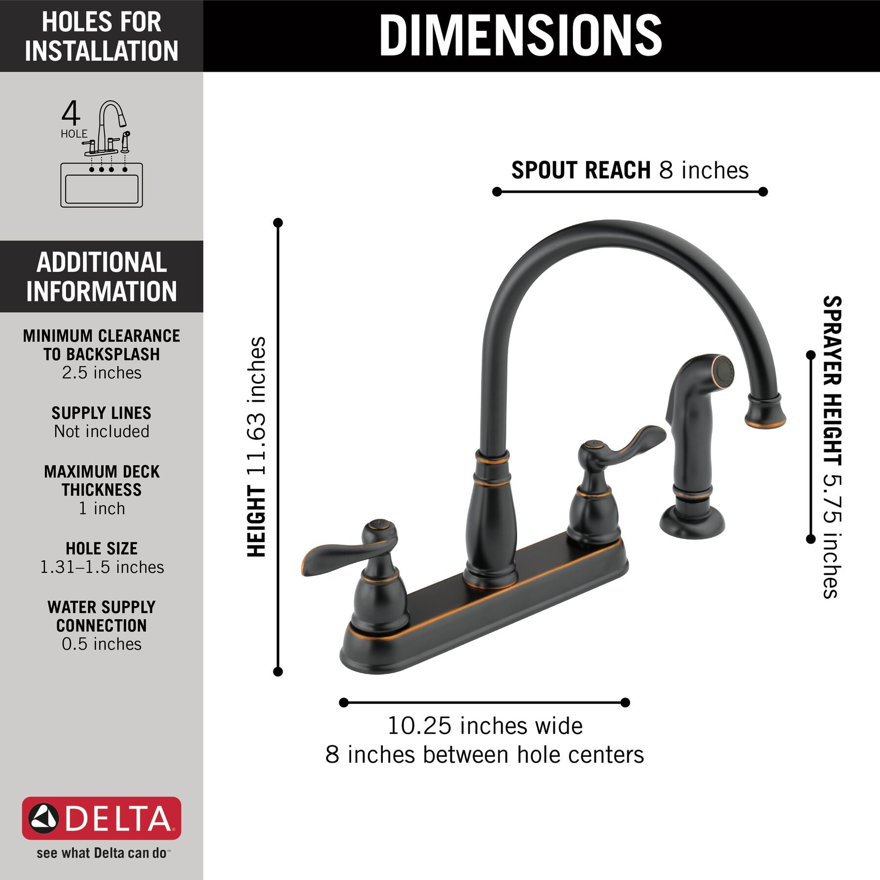 Oil Rubbed Bronze