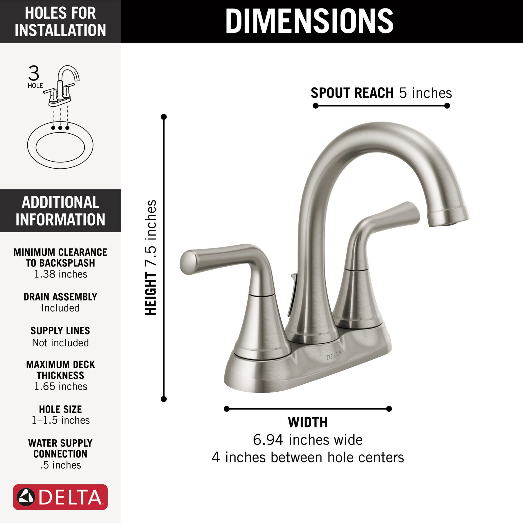 Stainless