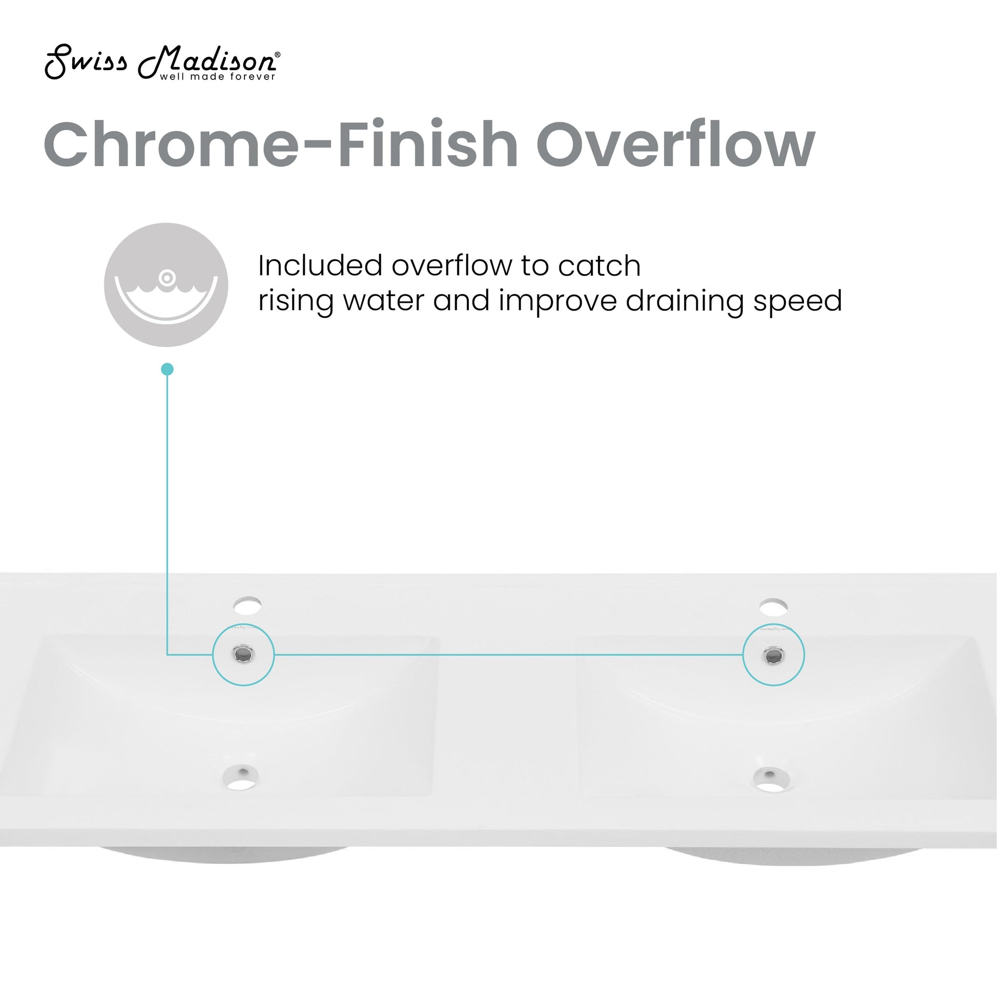 Glossy White / 1-Hole - 2 Basin