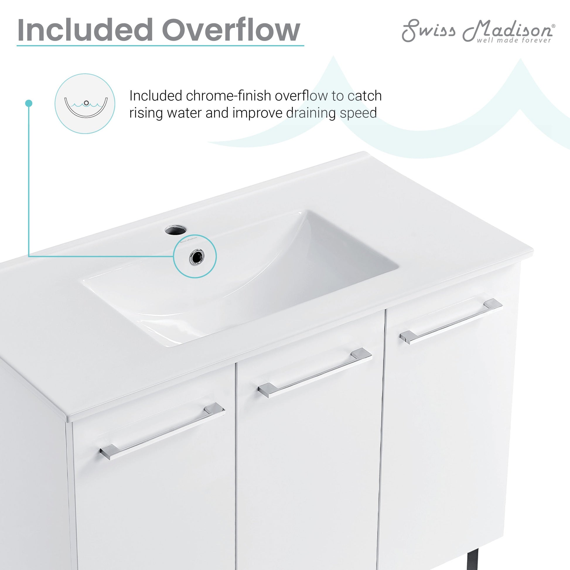 White / White / 1-Hole