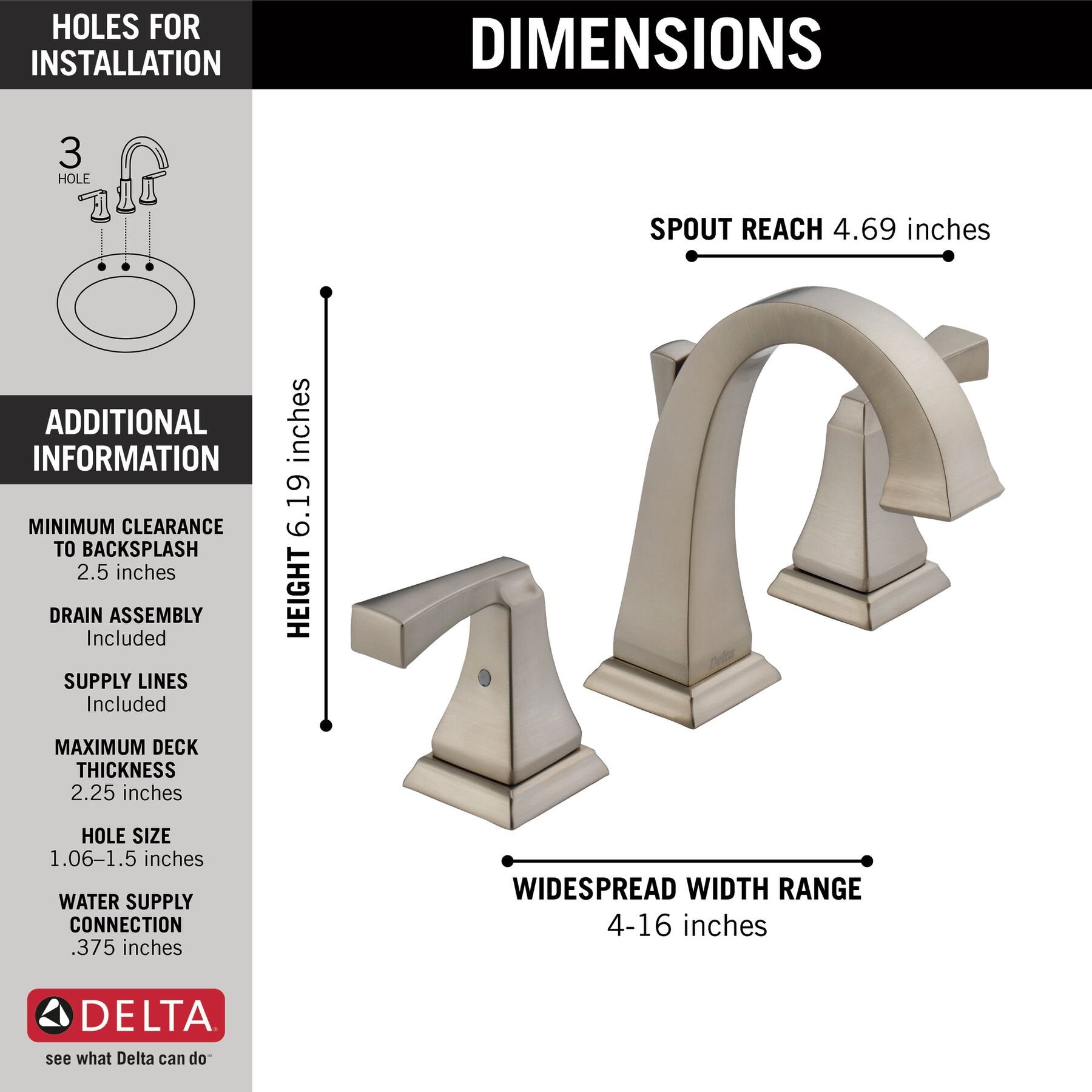 Spotshield Stainless