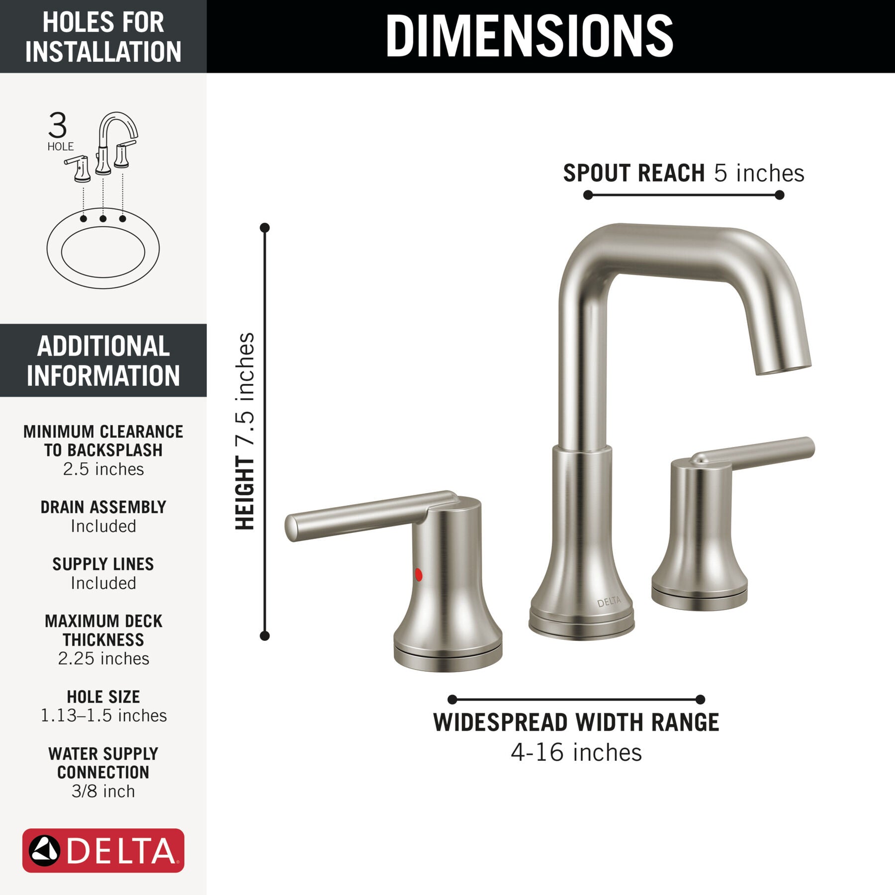Stainless