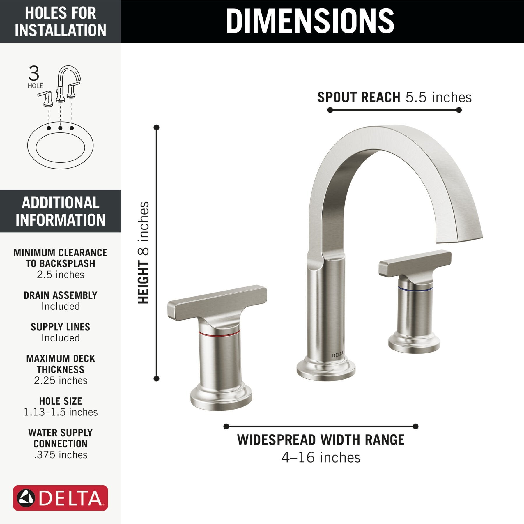 Lumicoat Stainless
