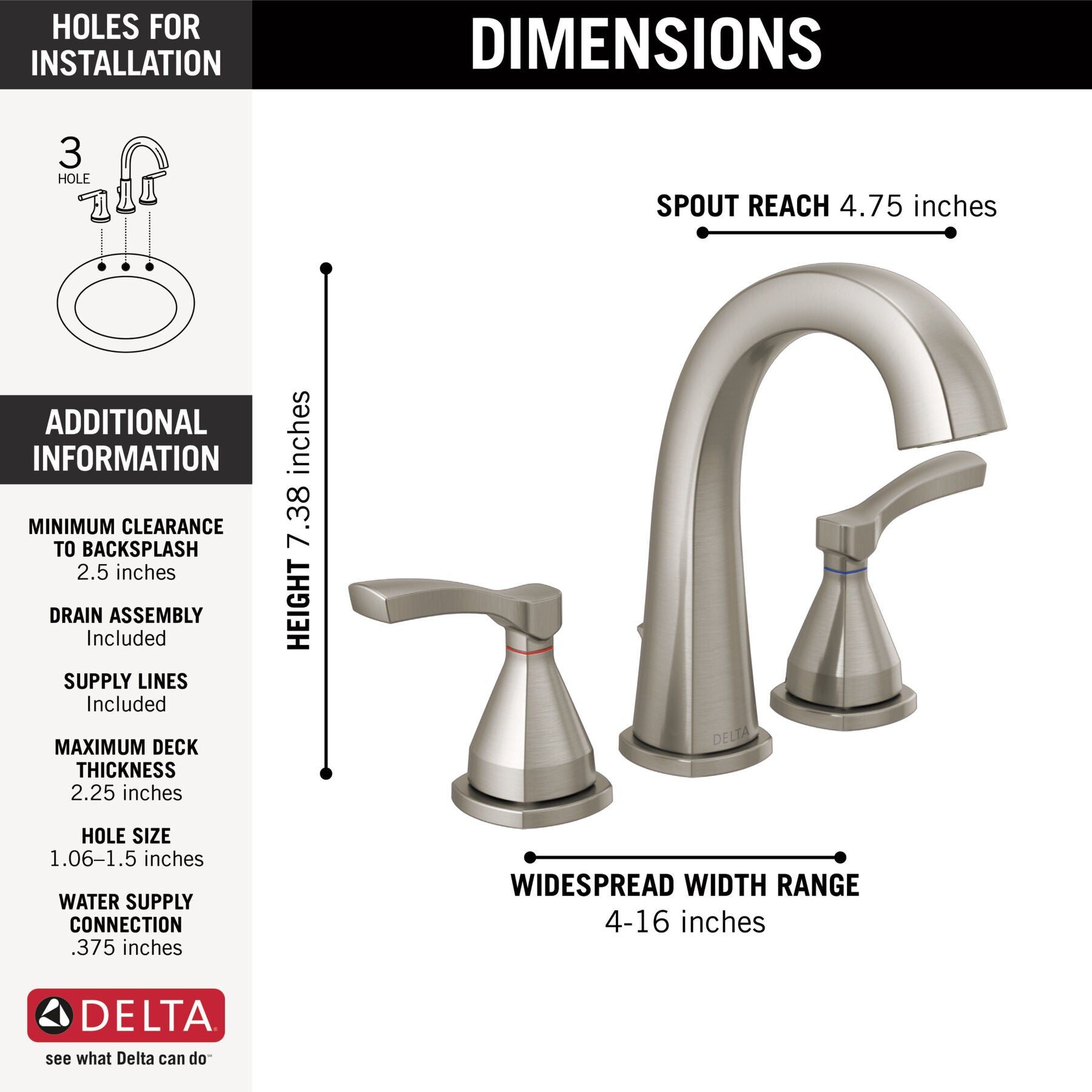 Lumicoat Stainless