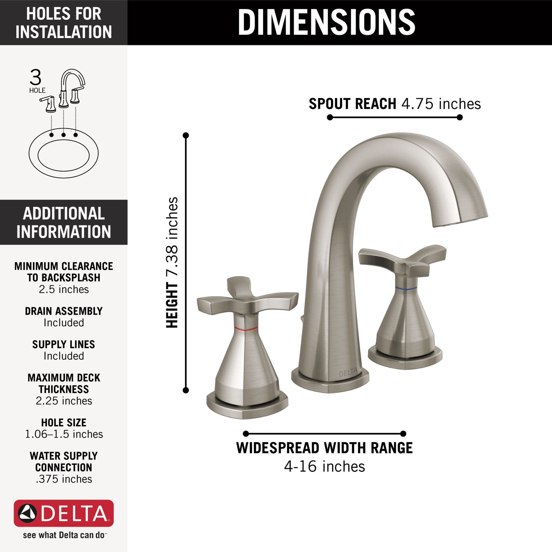 Lumicoat Stainless