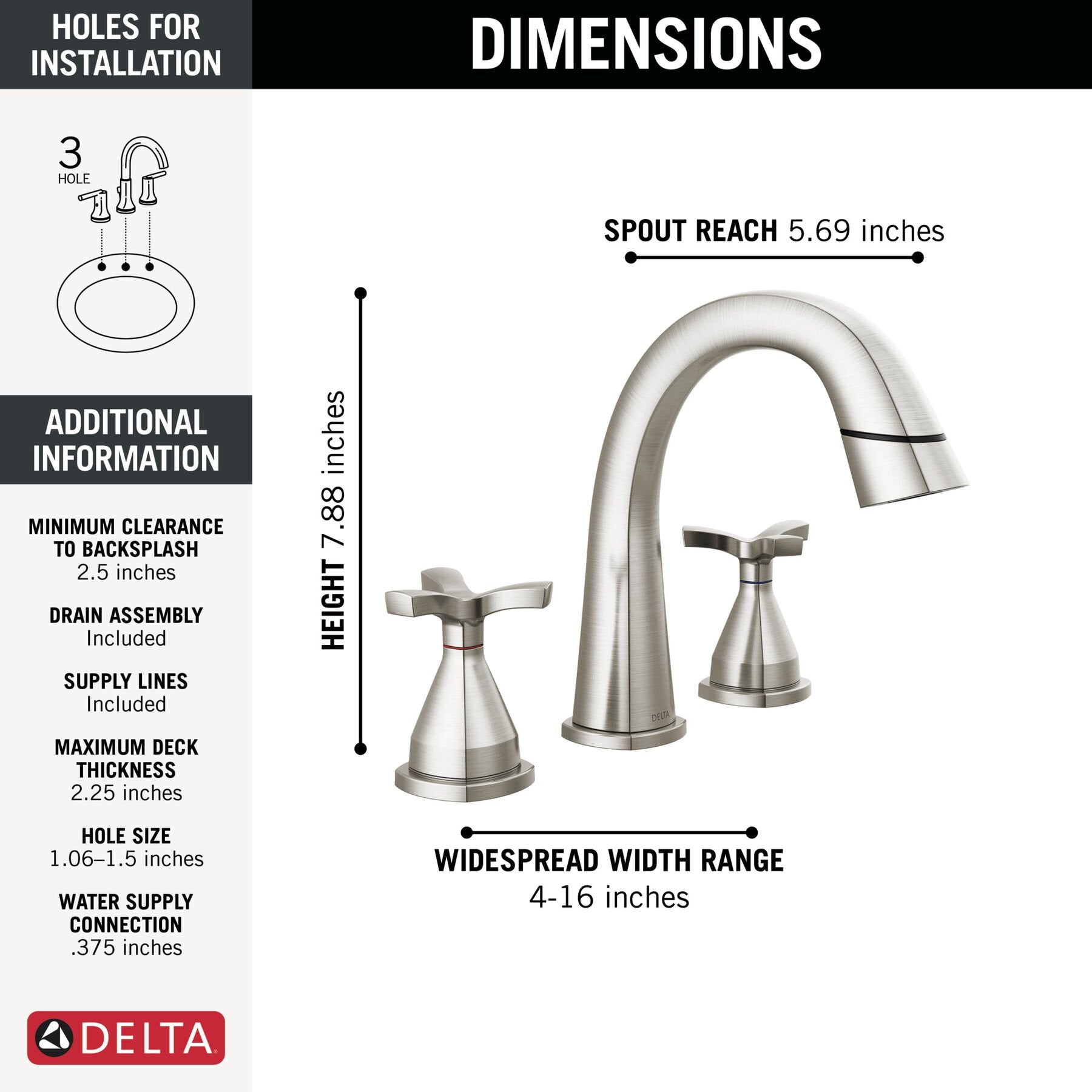 Lumicoat Stainless