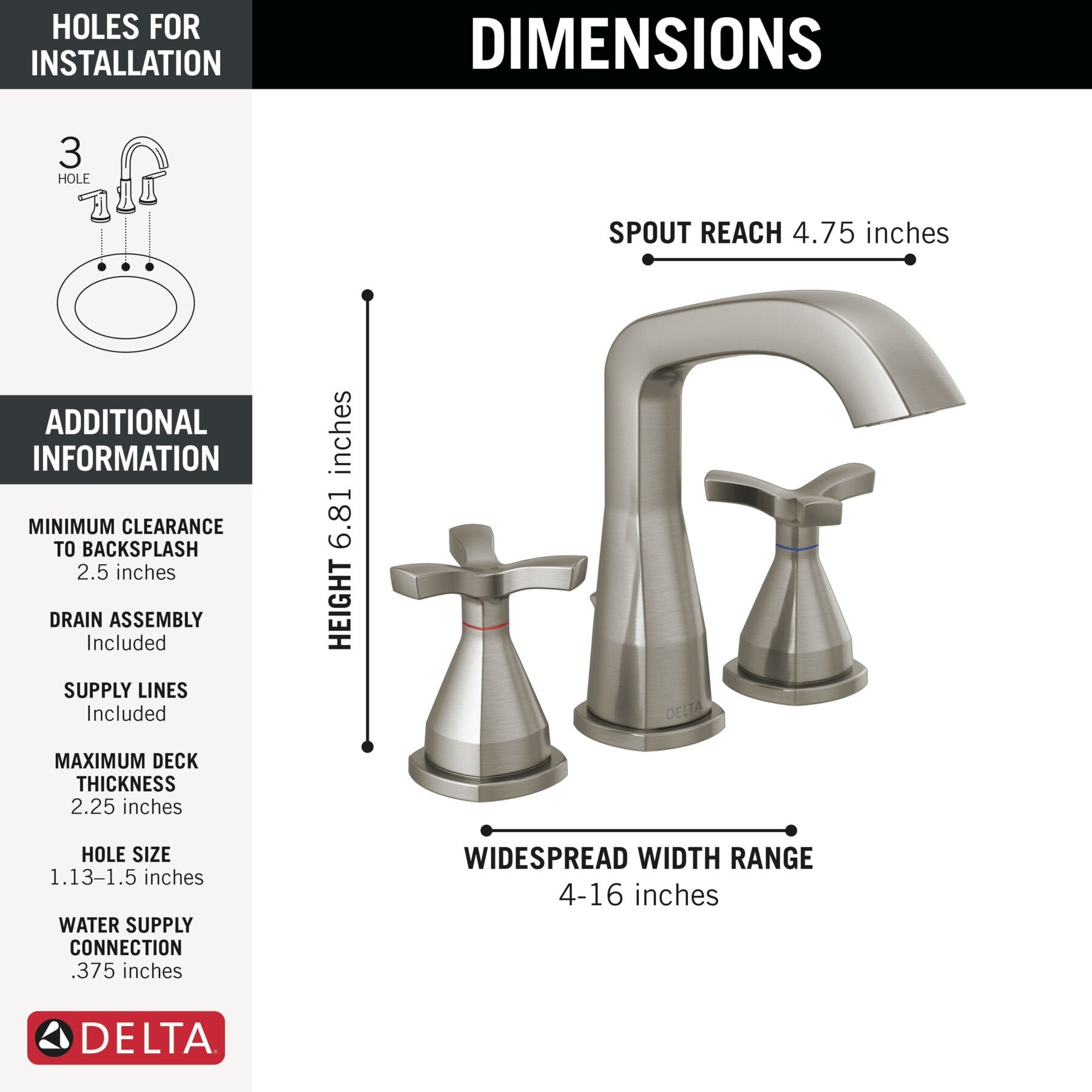 Lumicoat Stainless