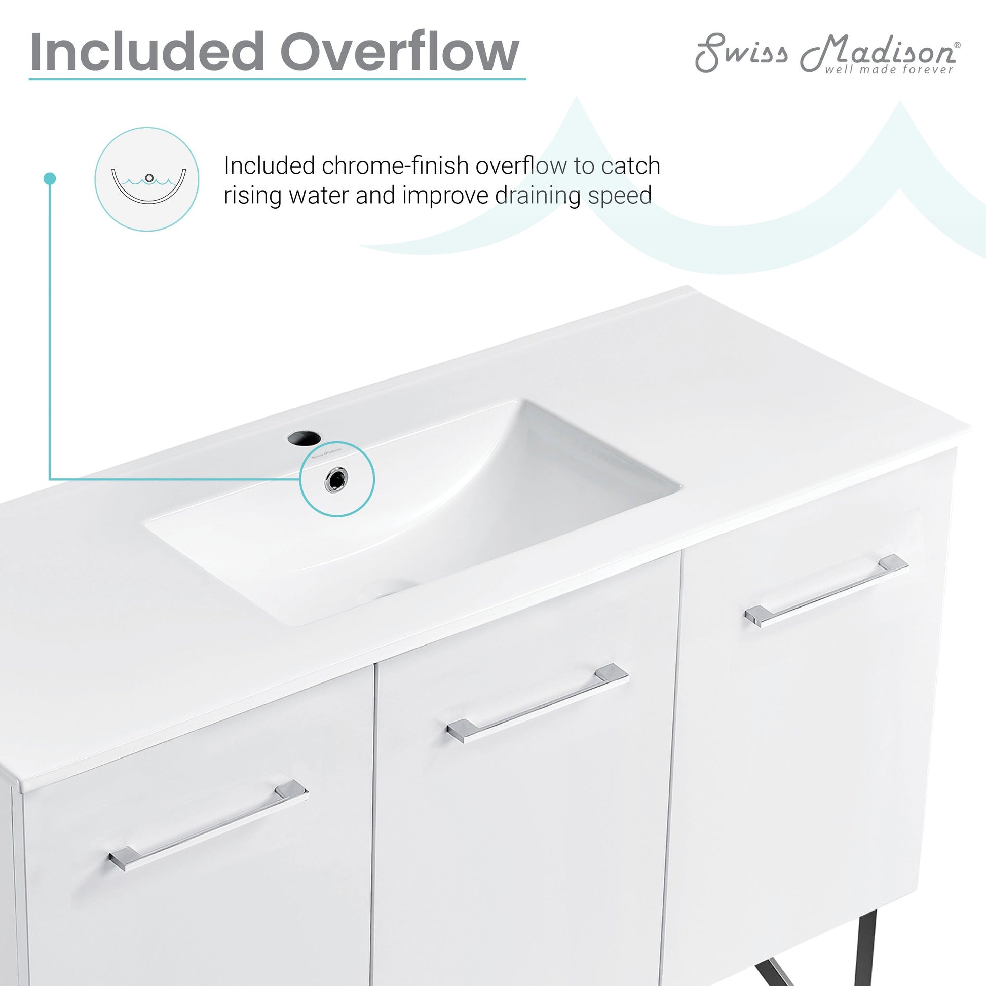 White / White / 1-Hole