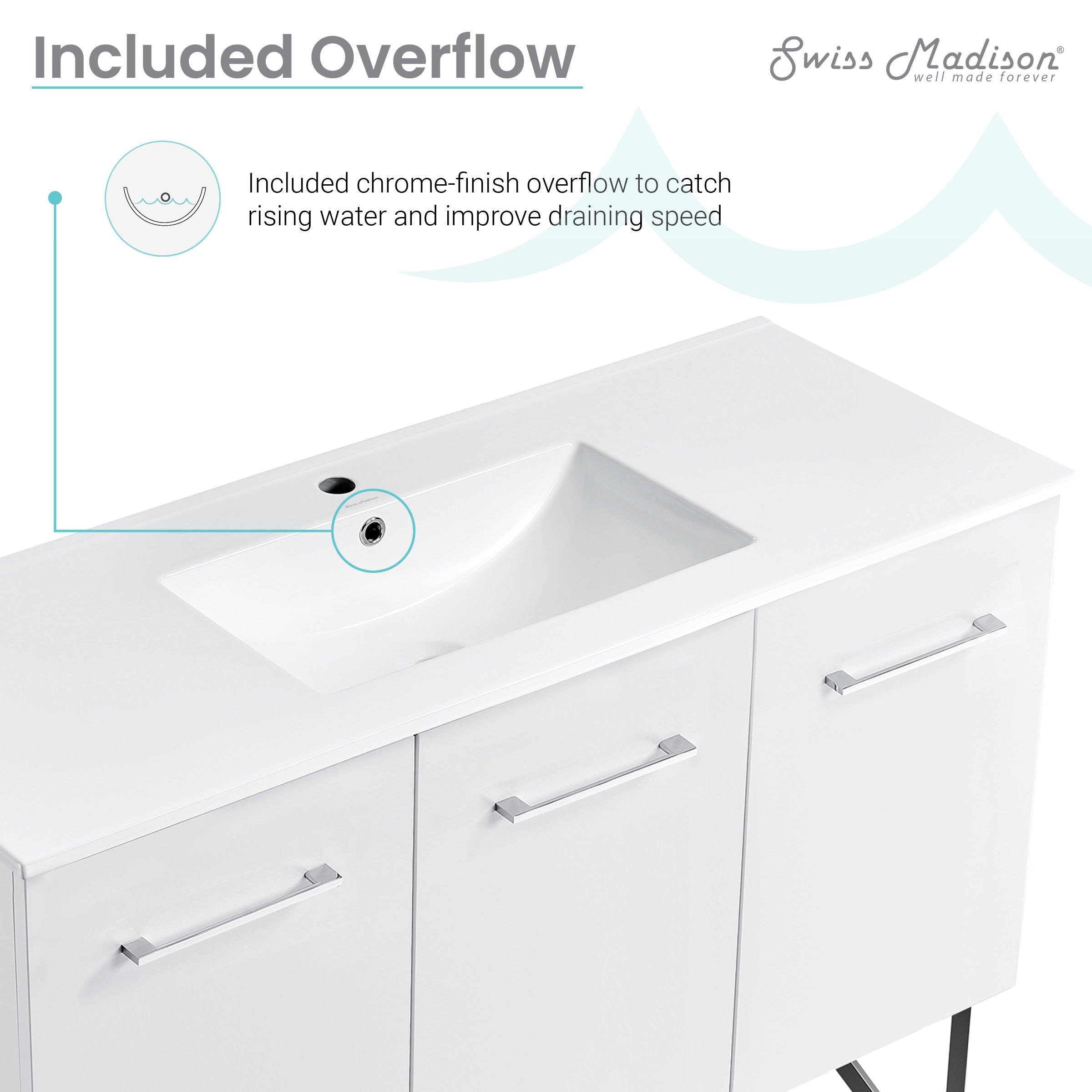 White / White / 1-Hole