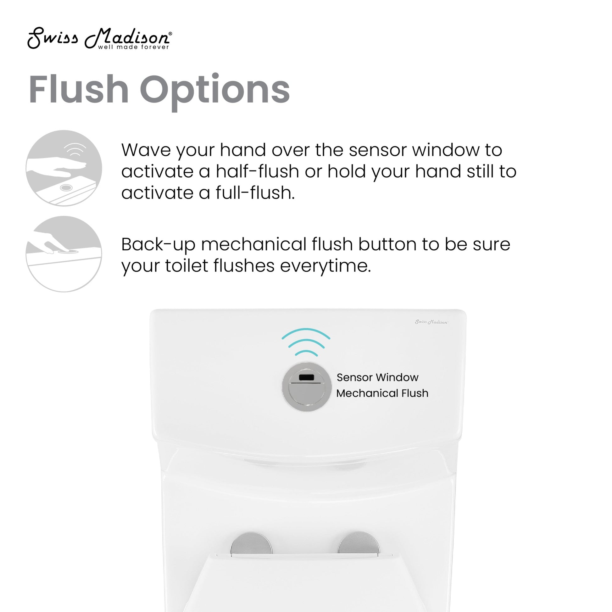 Glossy White / Dual Touchless - Top