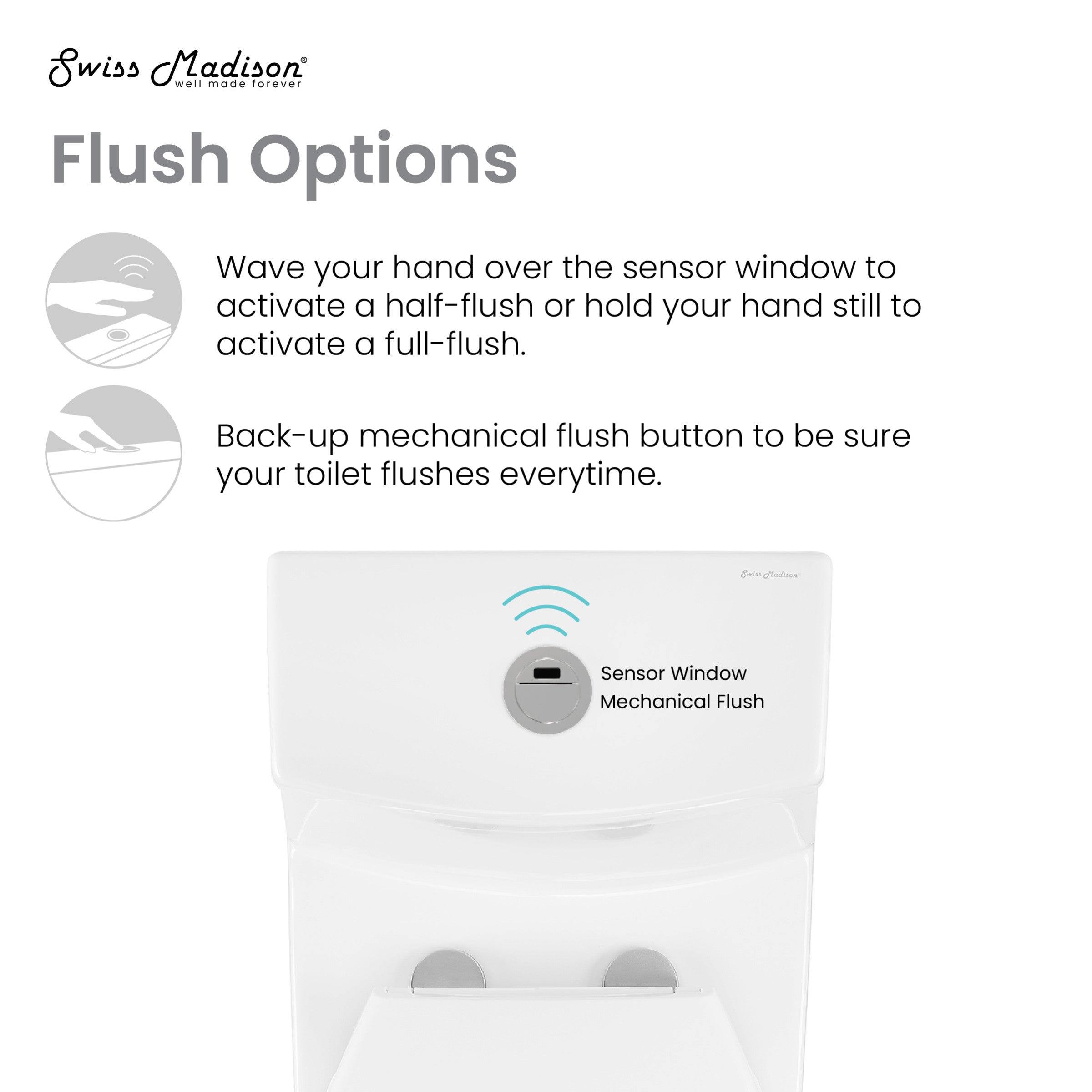 Glossy White / Dual Touchless - Top