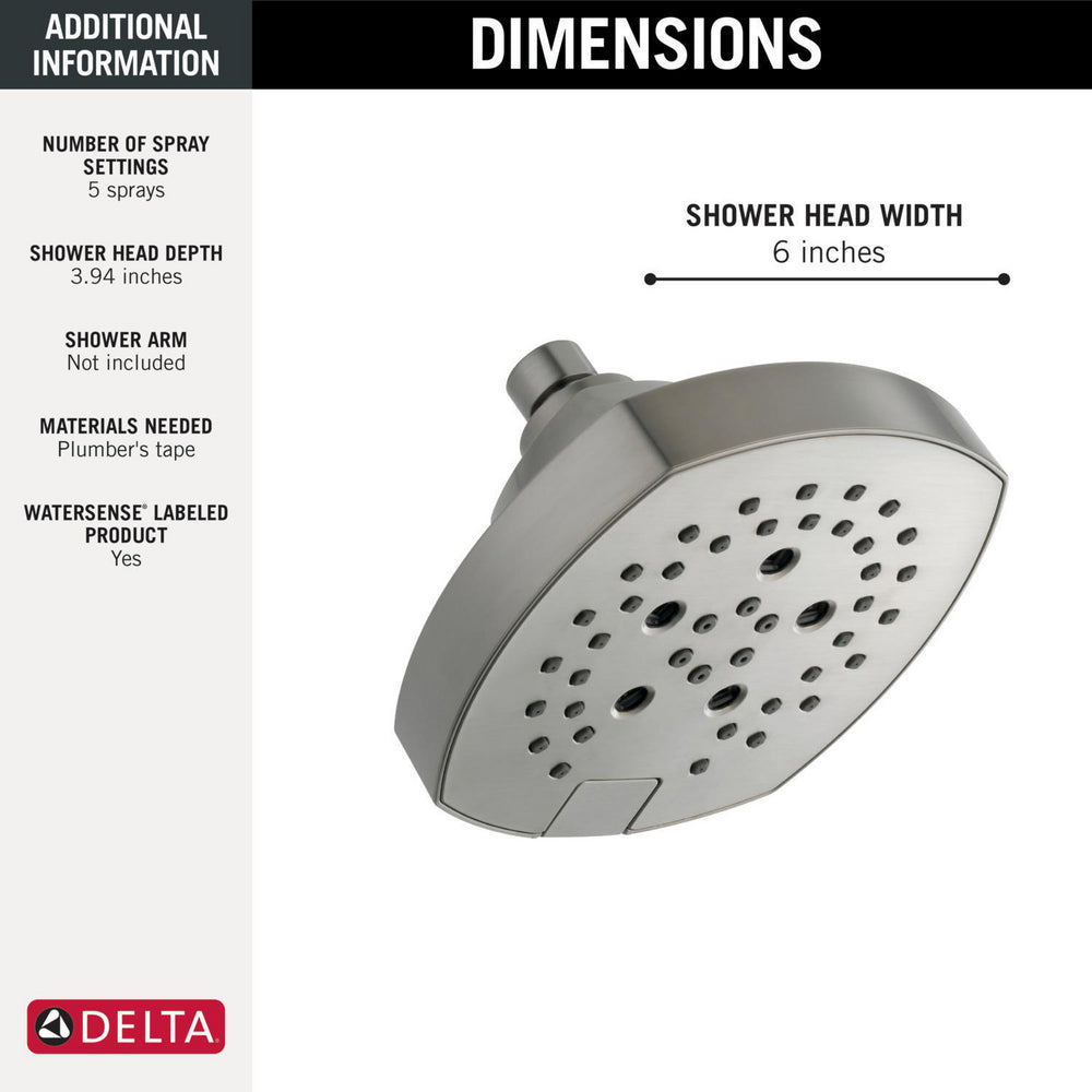 Stainless Steel