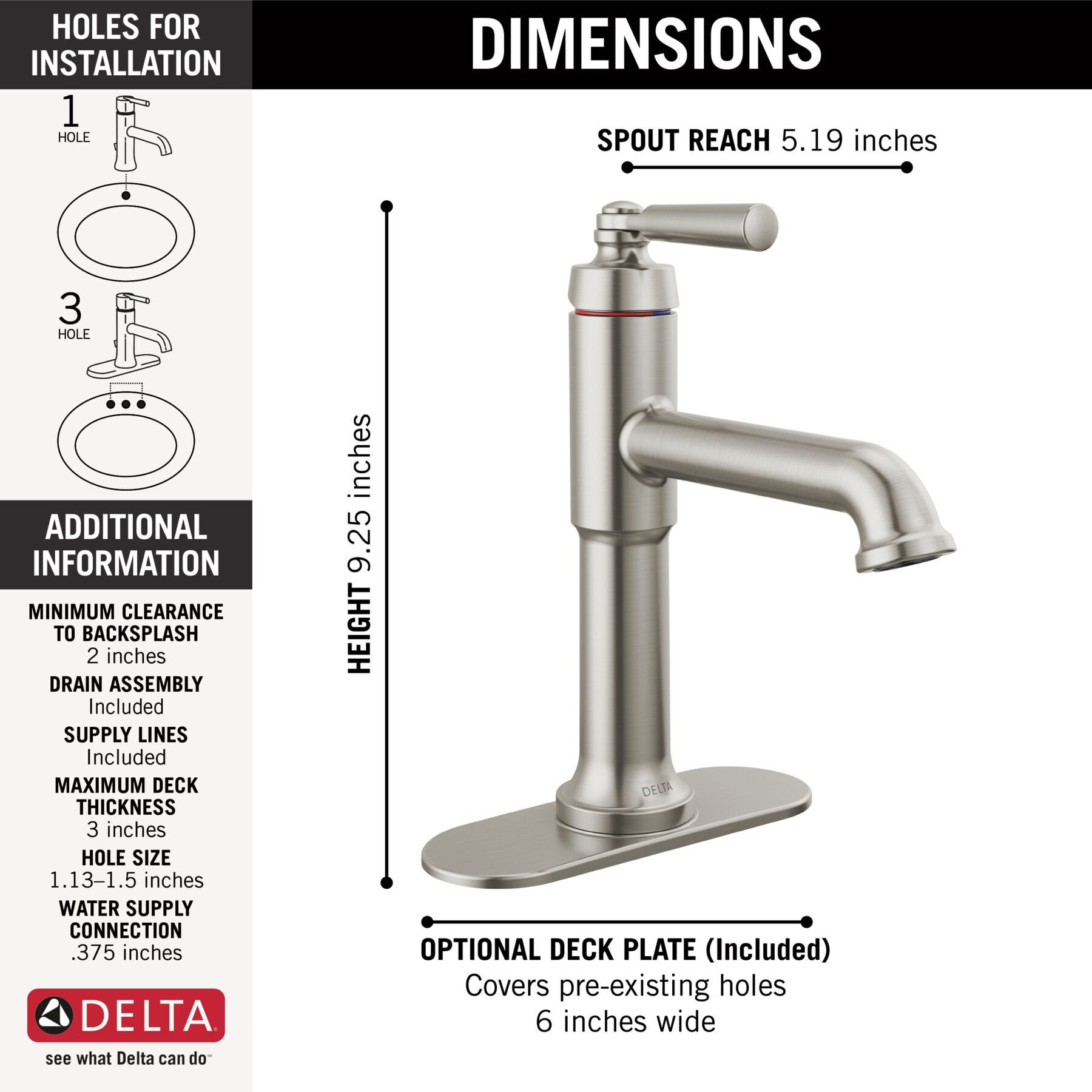 Stainless