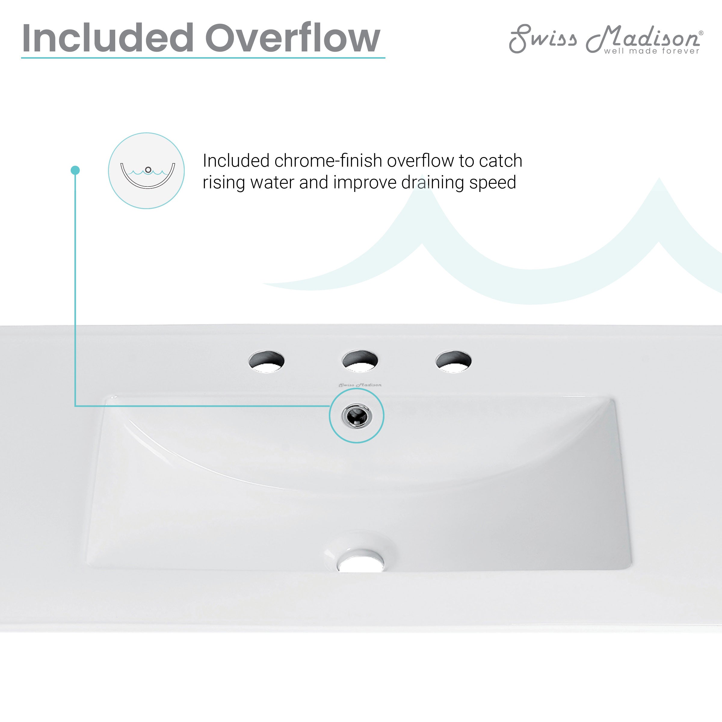 White / White / 3-Hole