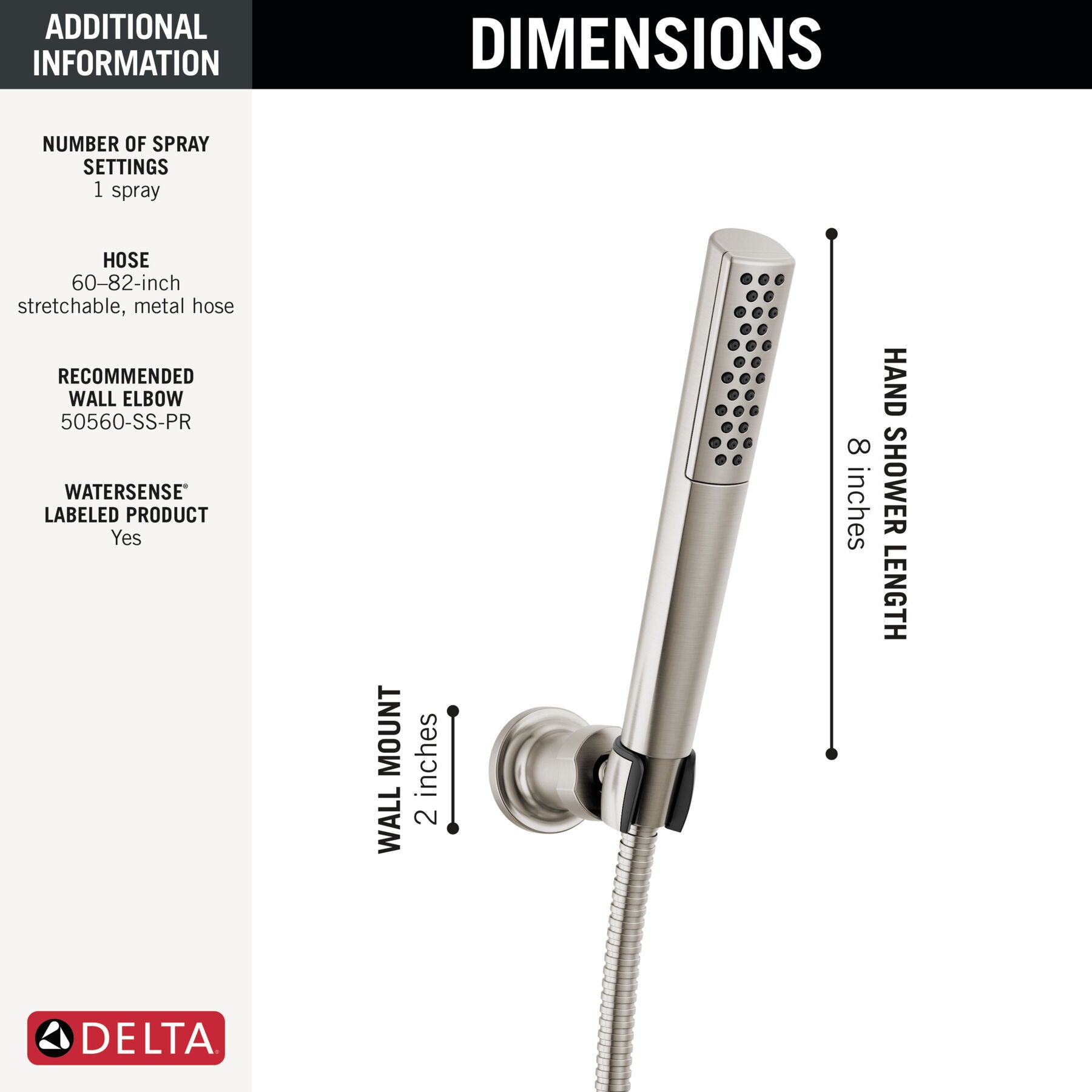 Lumicoat Stainless