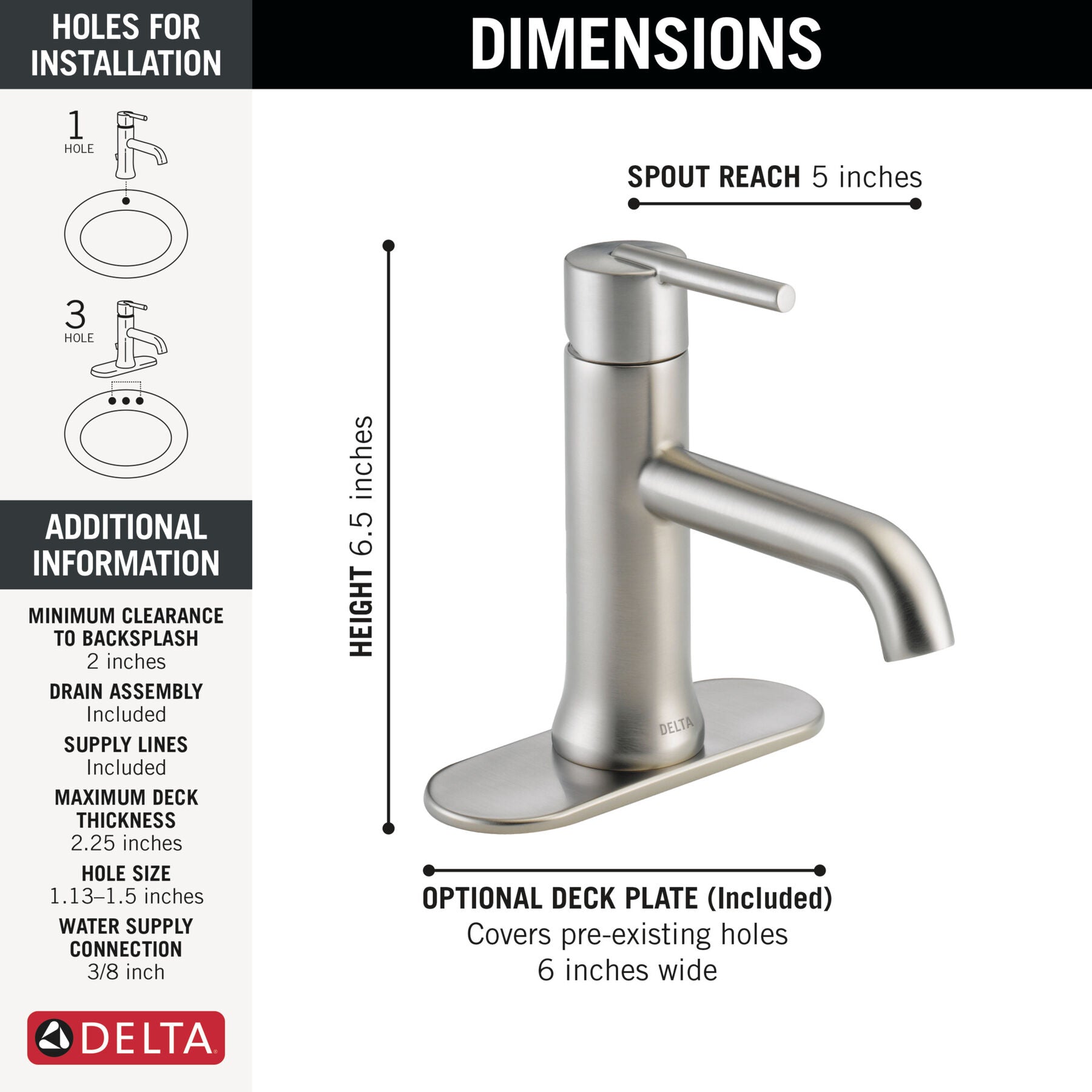 Stainless Steel