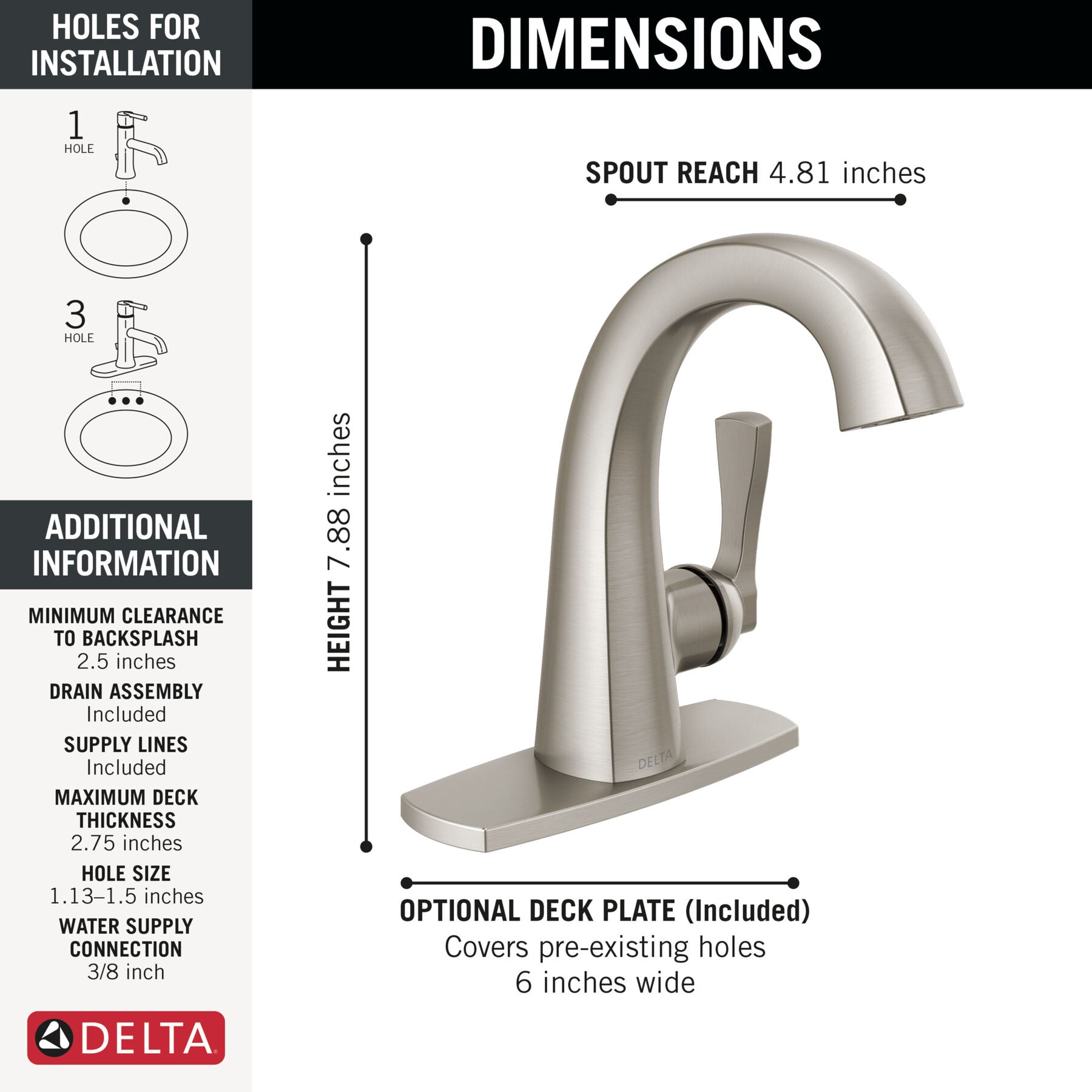 Lumicoat Stainless