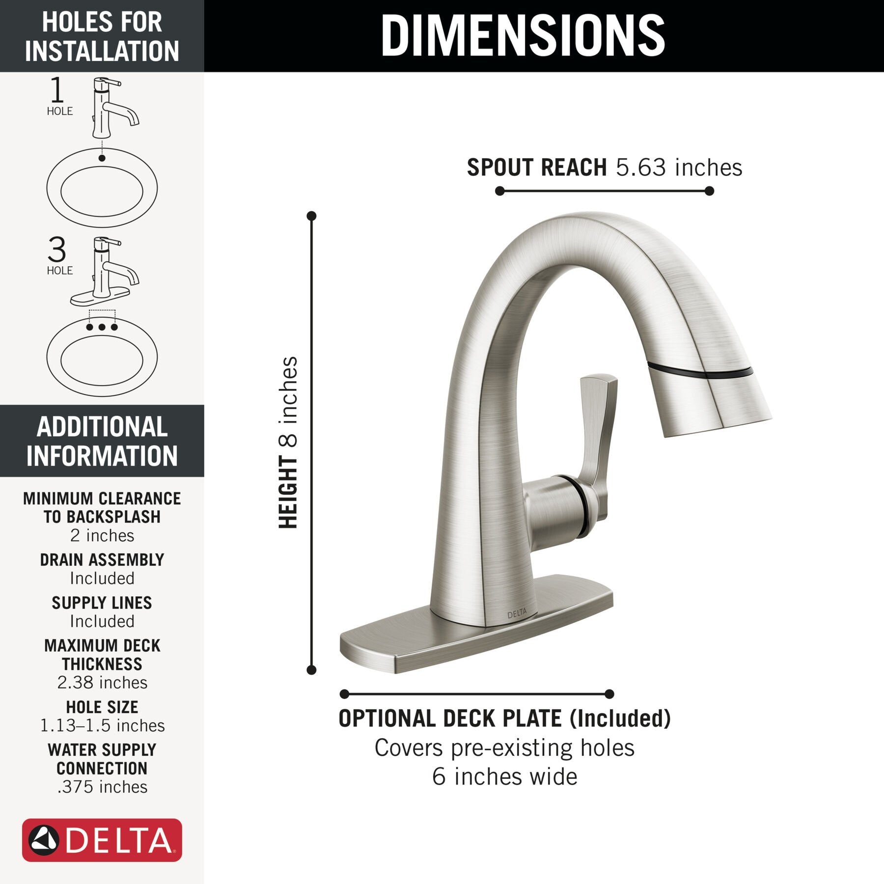 Lumicoat Stainless