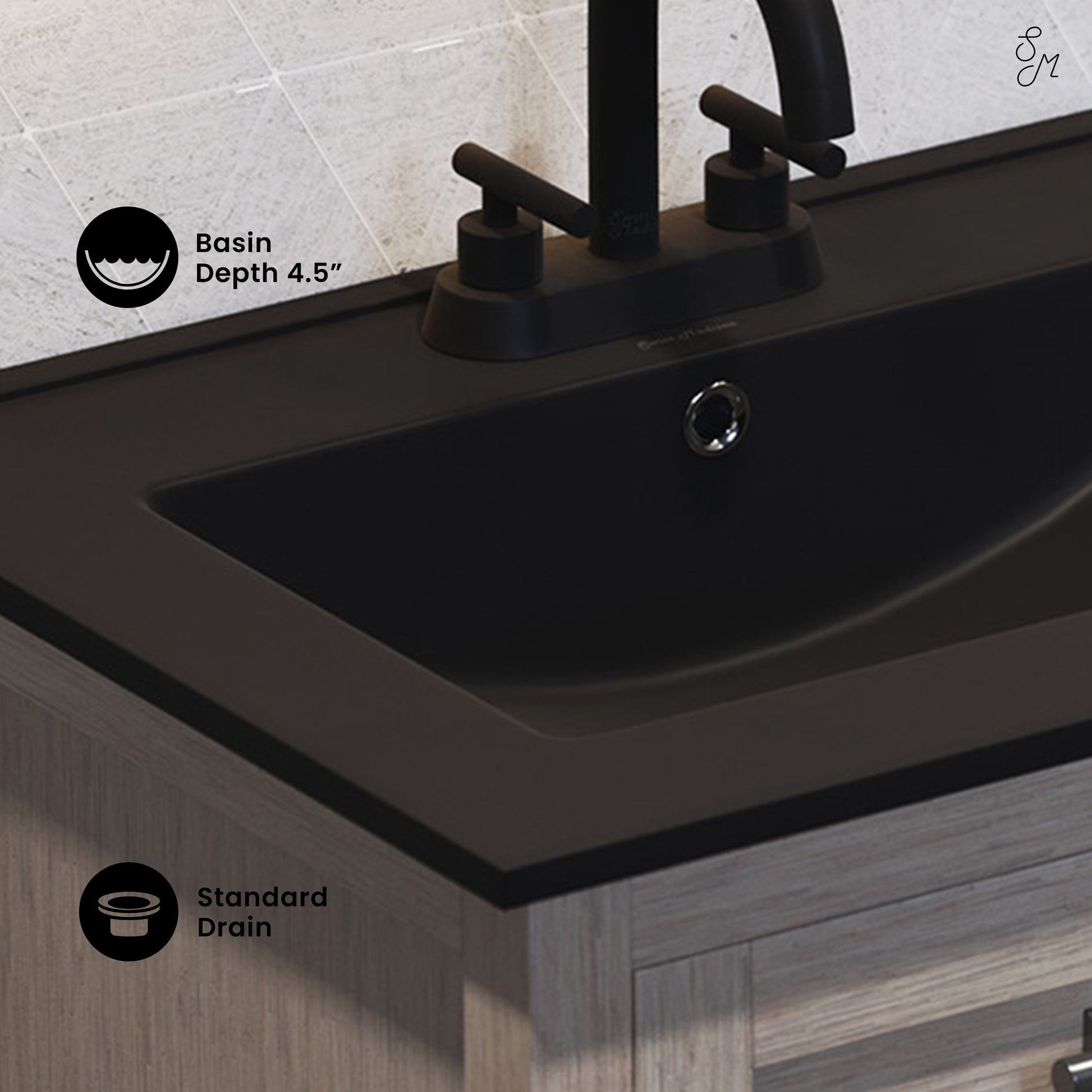 Matte Black / 3-Hole Center