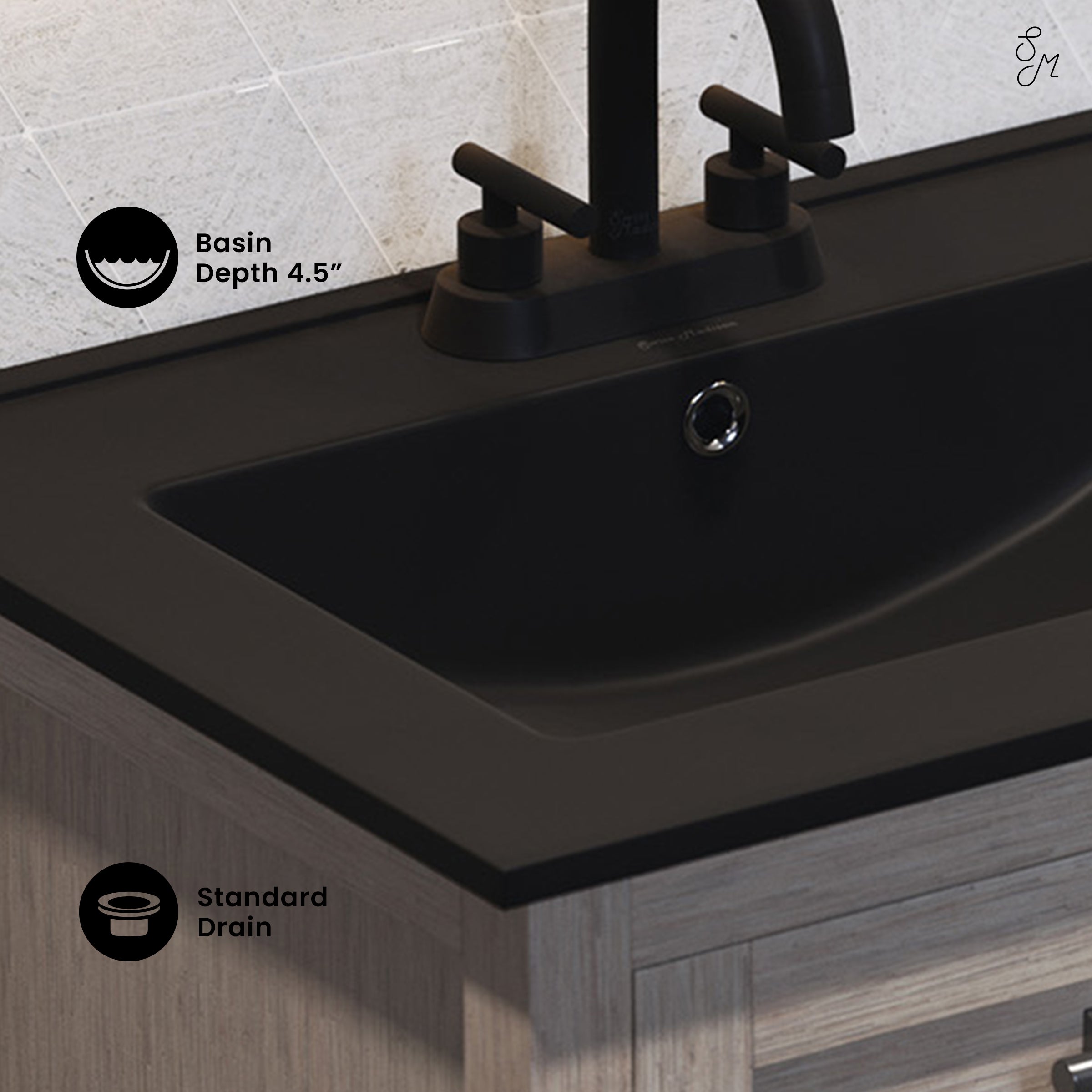 Matte Black / 3-Hole Center