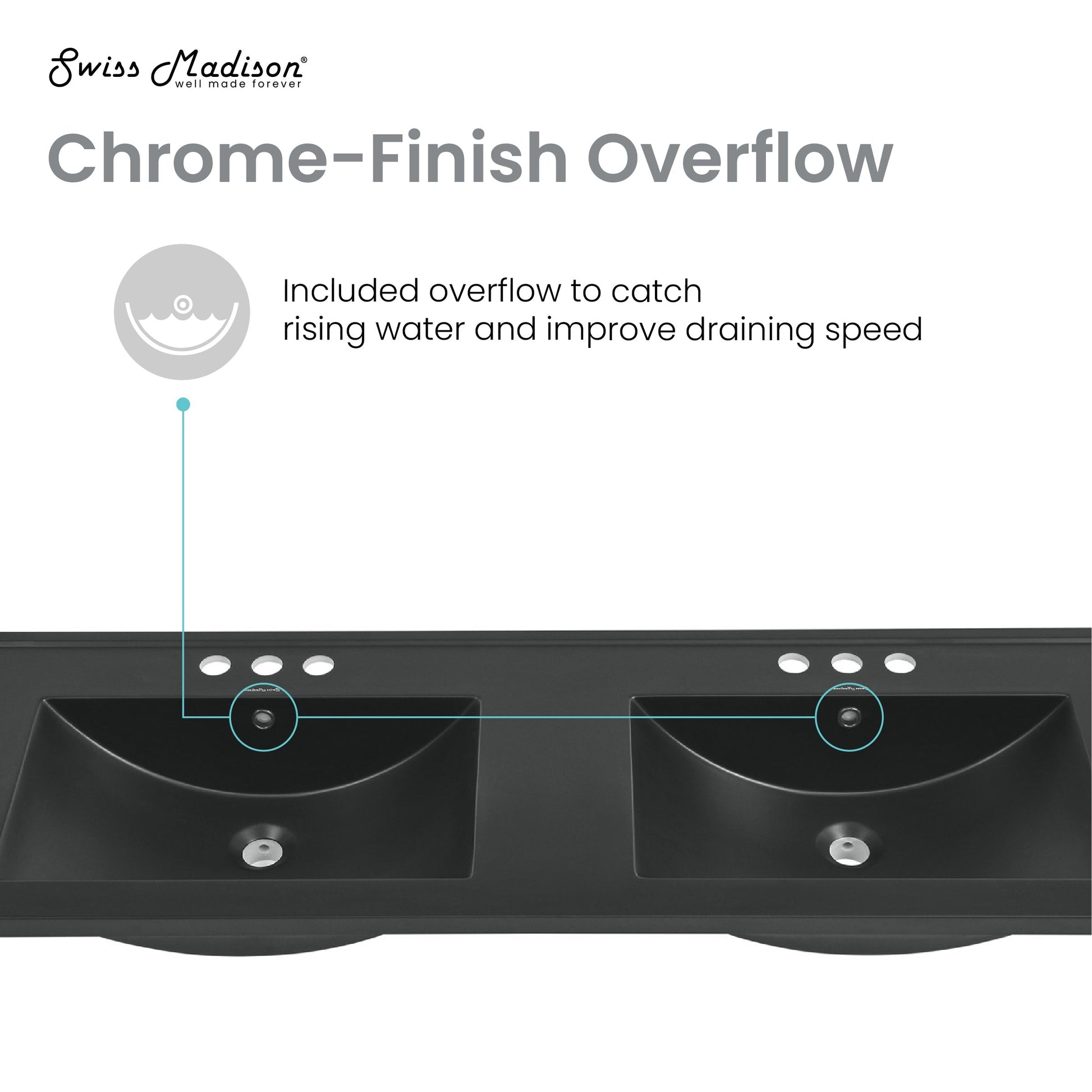 Matte Black / 3-Hole - 2 Basin