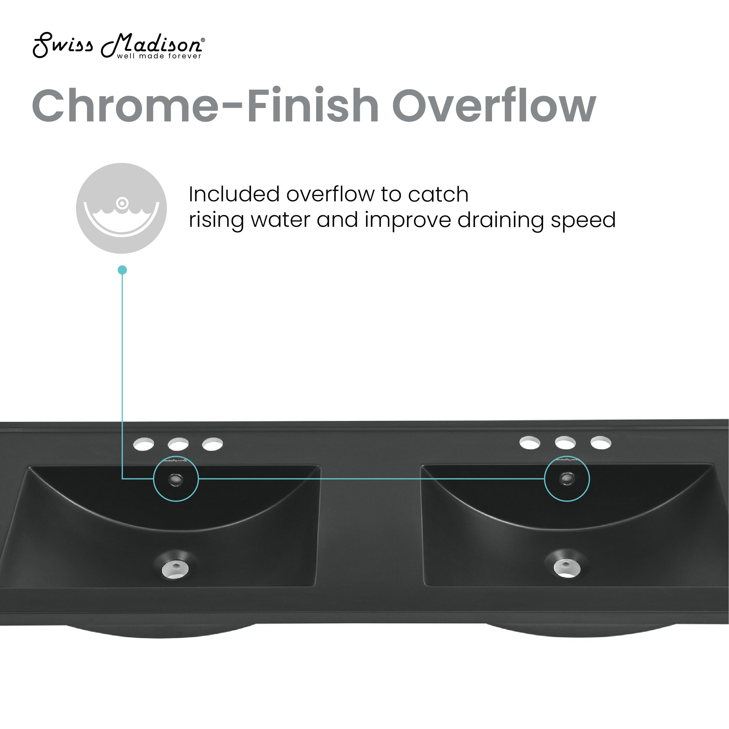 Matte Black / 3-Hole - 2 Basin