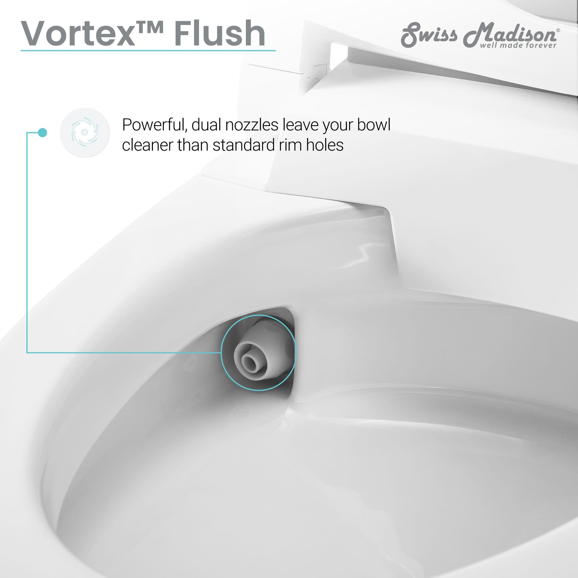 Glossy White / No Bidet