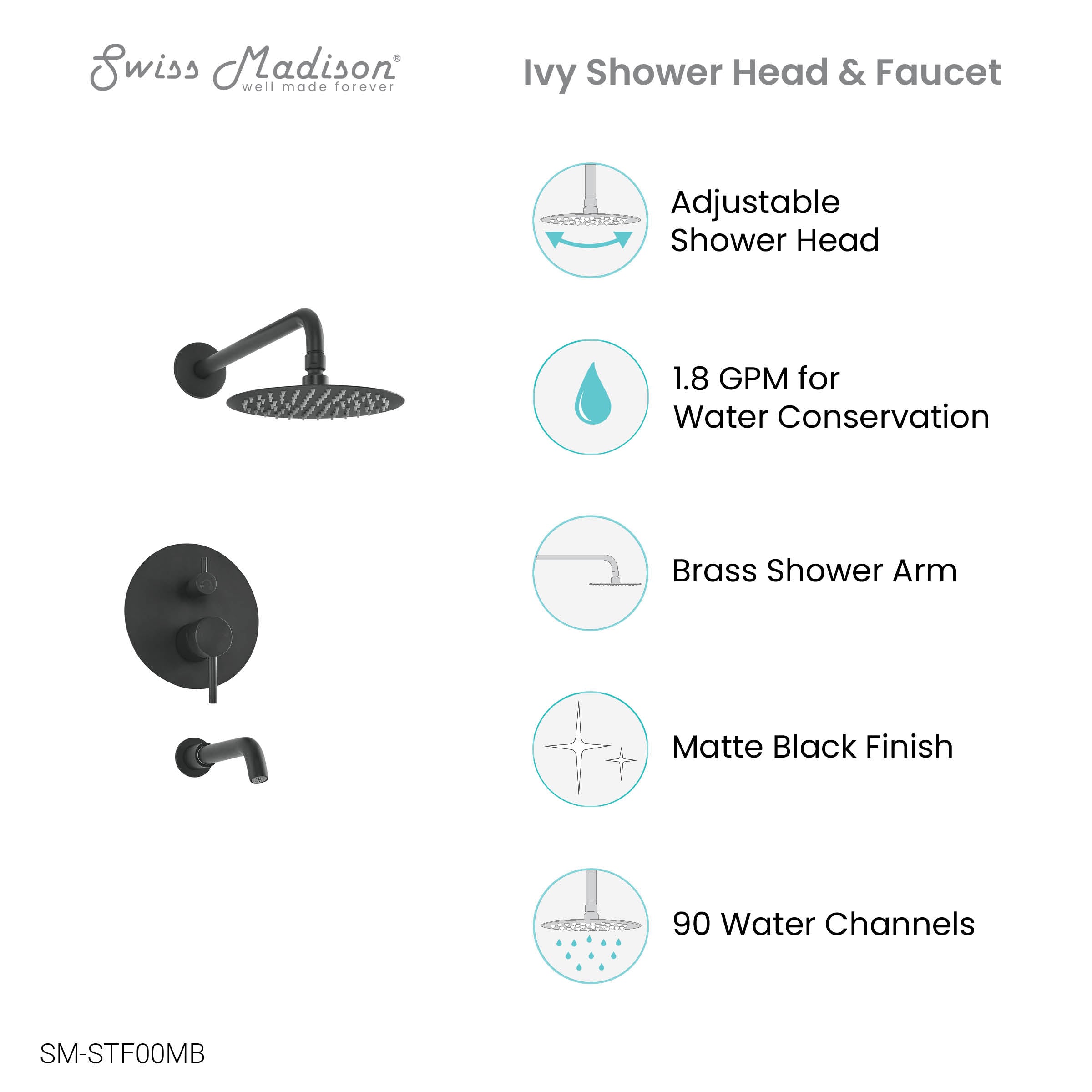 Matte Black / Without Hand Sprayer / With Tub Filler