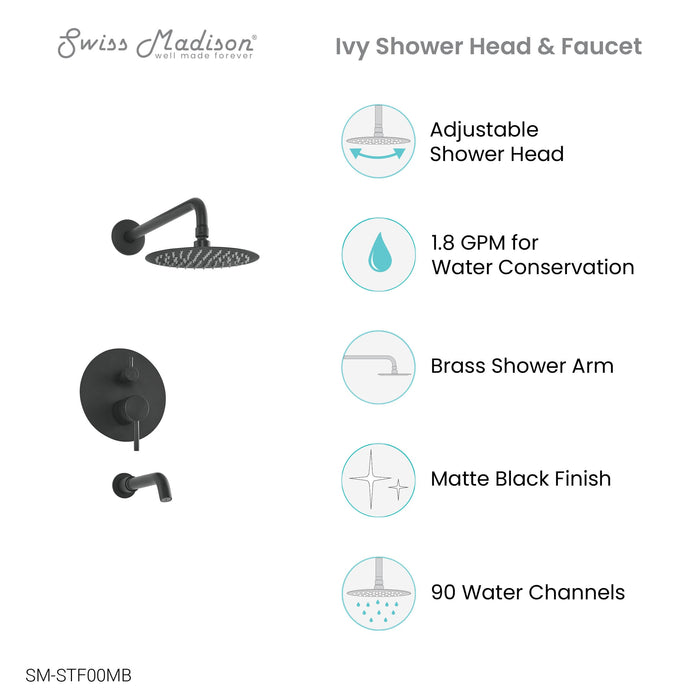 Matte Black / Without Hand Sprayer / With Tub Filler