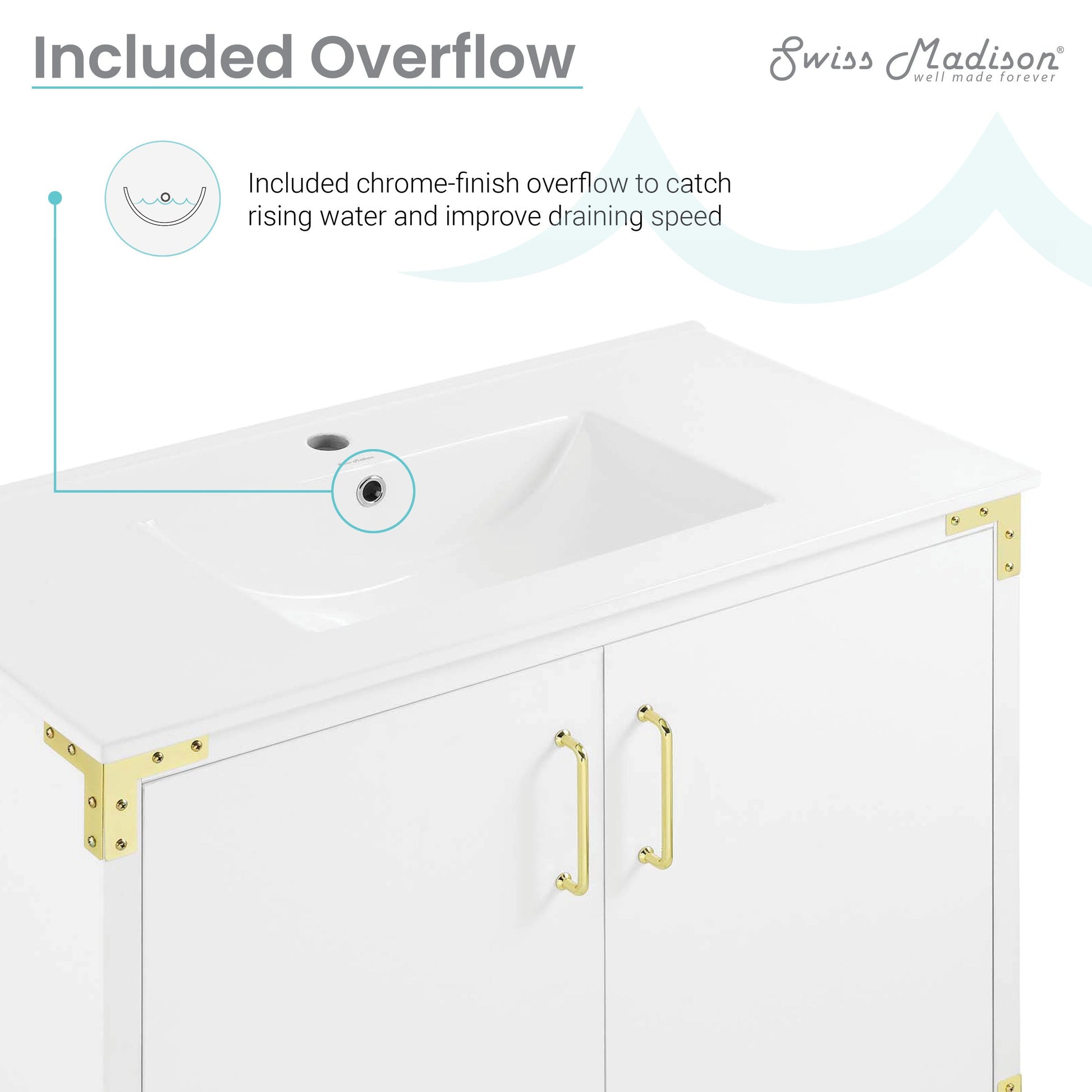 White / White / 1-Hole
