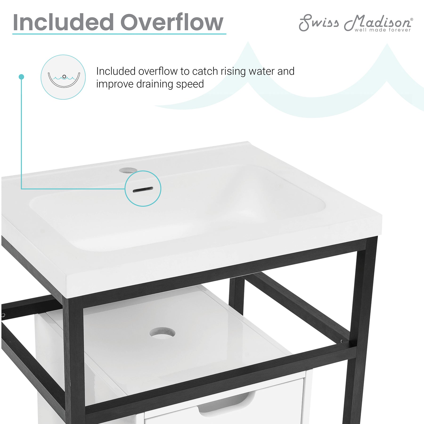 Glossy White / White / 1-Hole