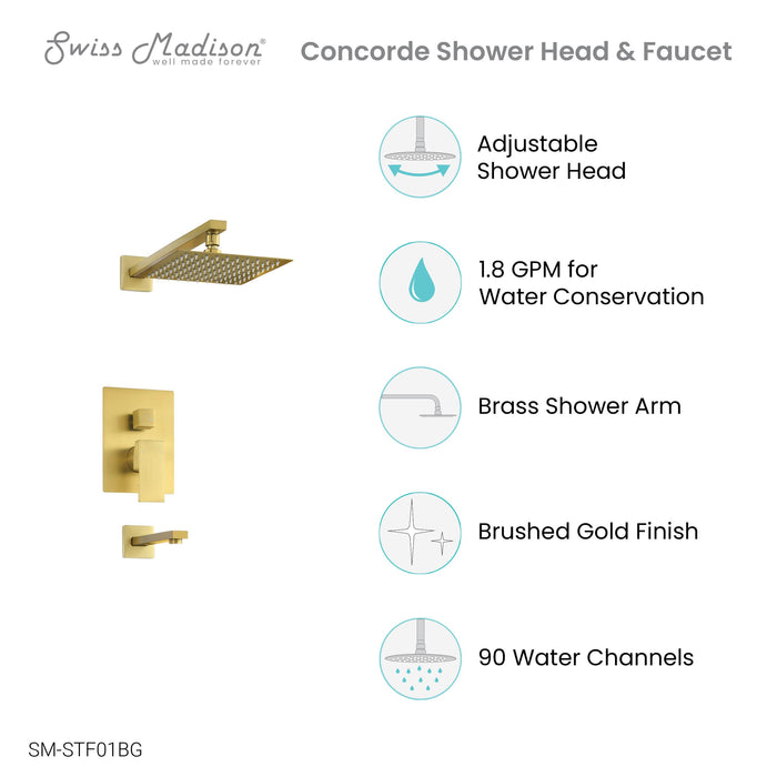 Brushed Gold / With Tub Filler