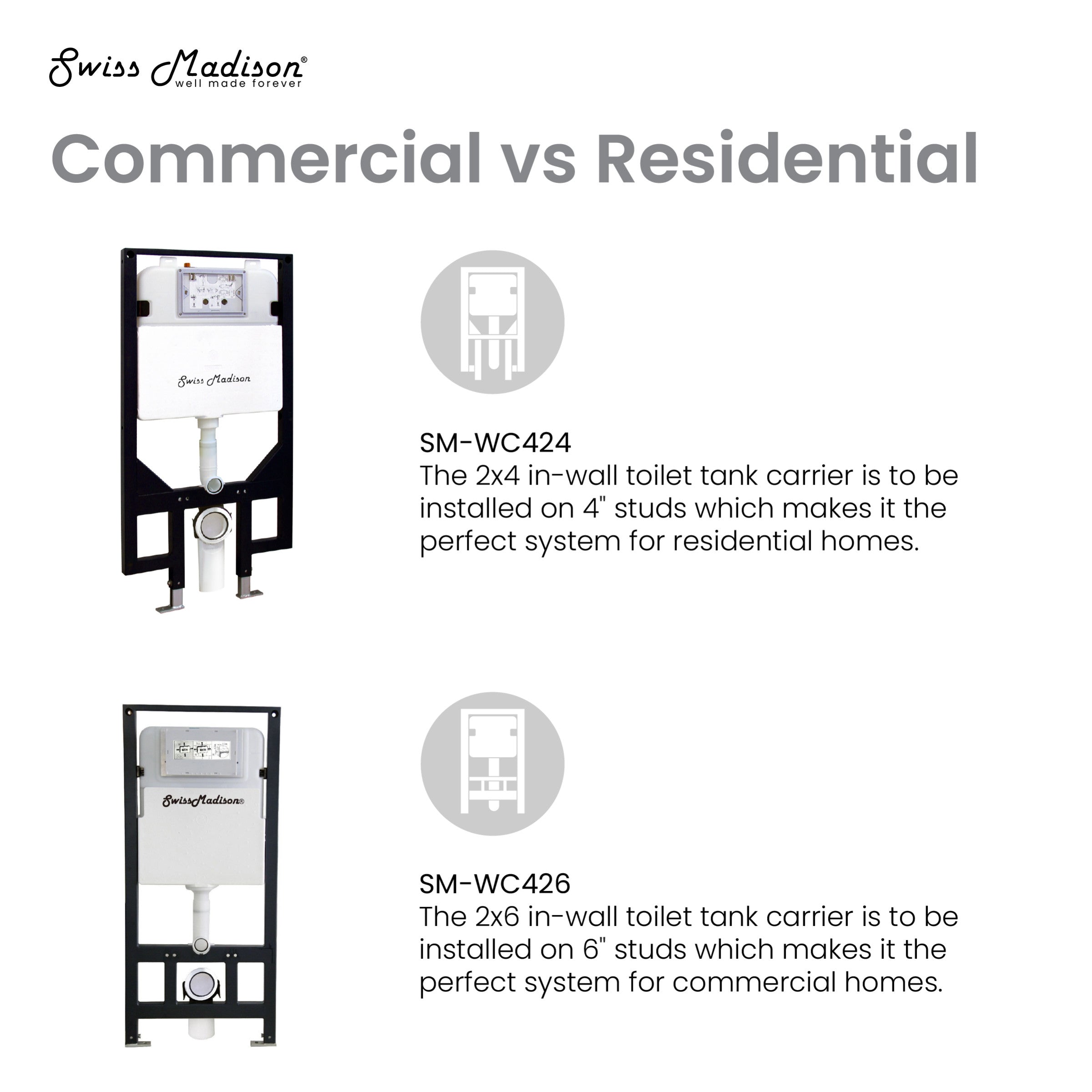 Glossy White / Chrome / Bowl Only