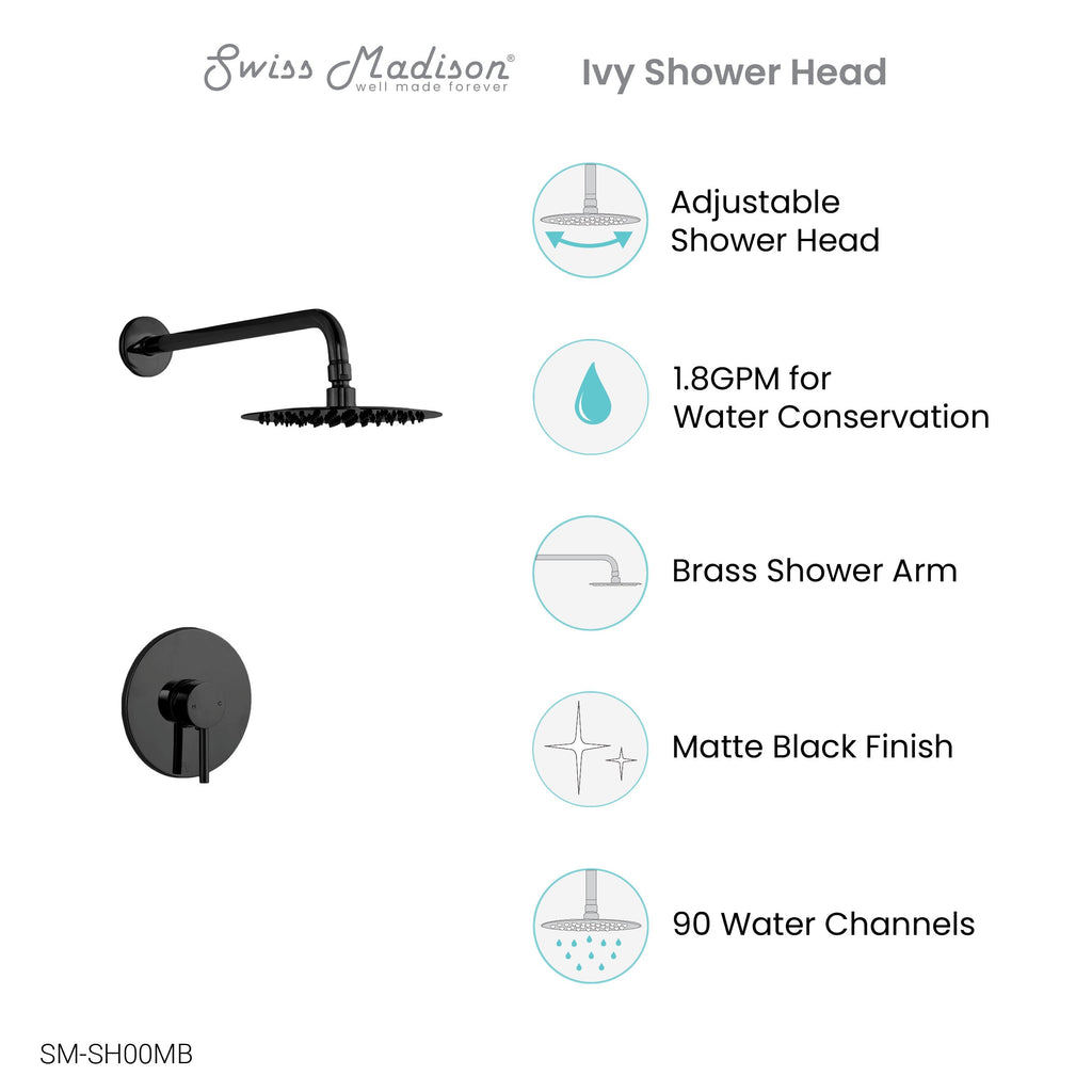 Matte Black / Without Hand Sprayer / Without Tub Filler