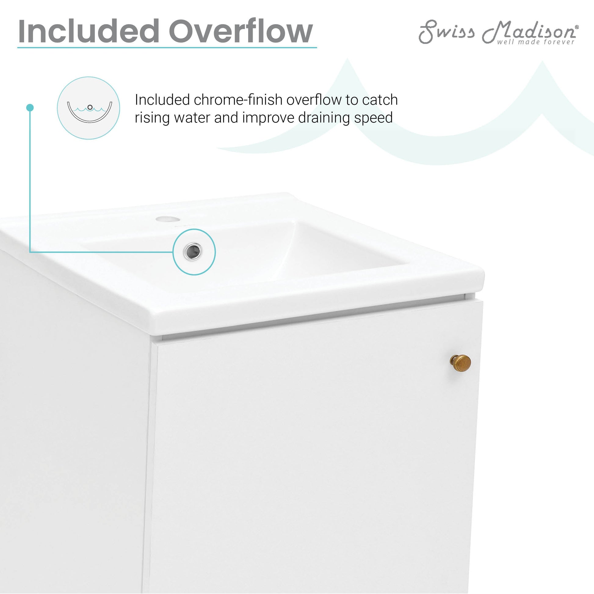 White / White / 1-Hole