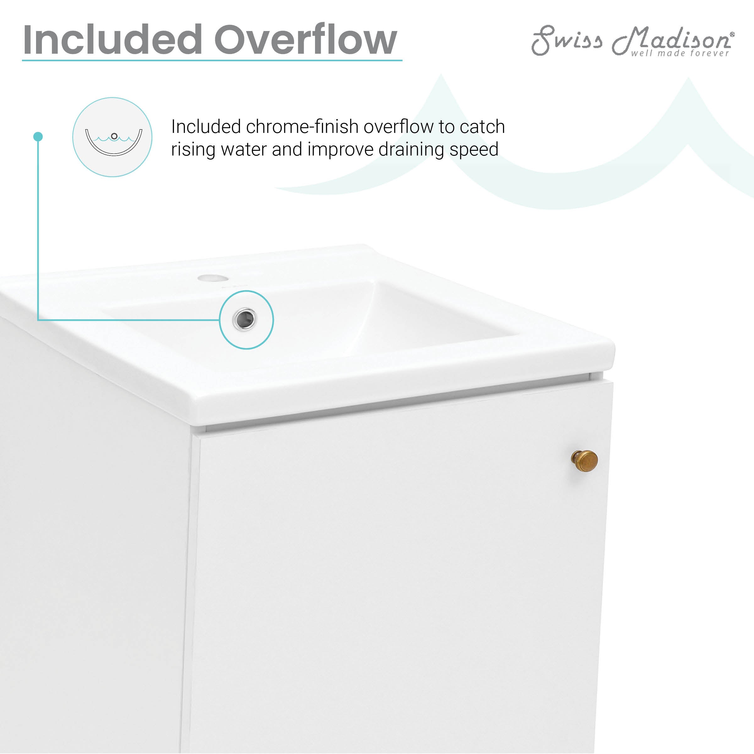 White / White / 1-Hole