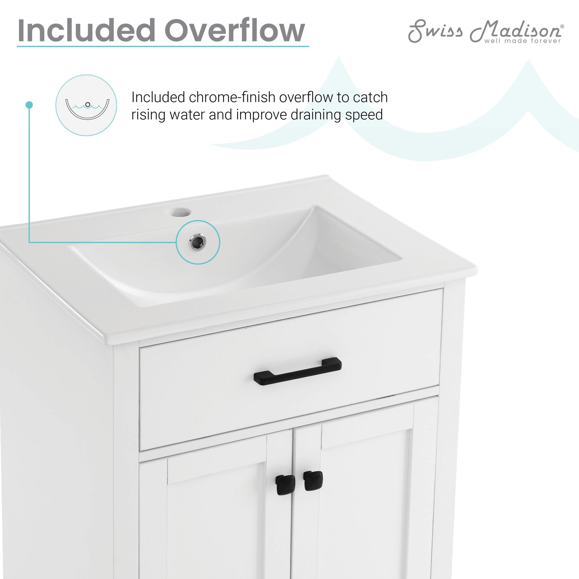 White / White / 1-Hole