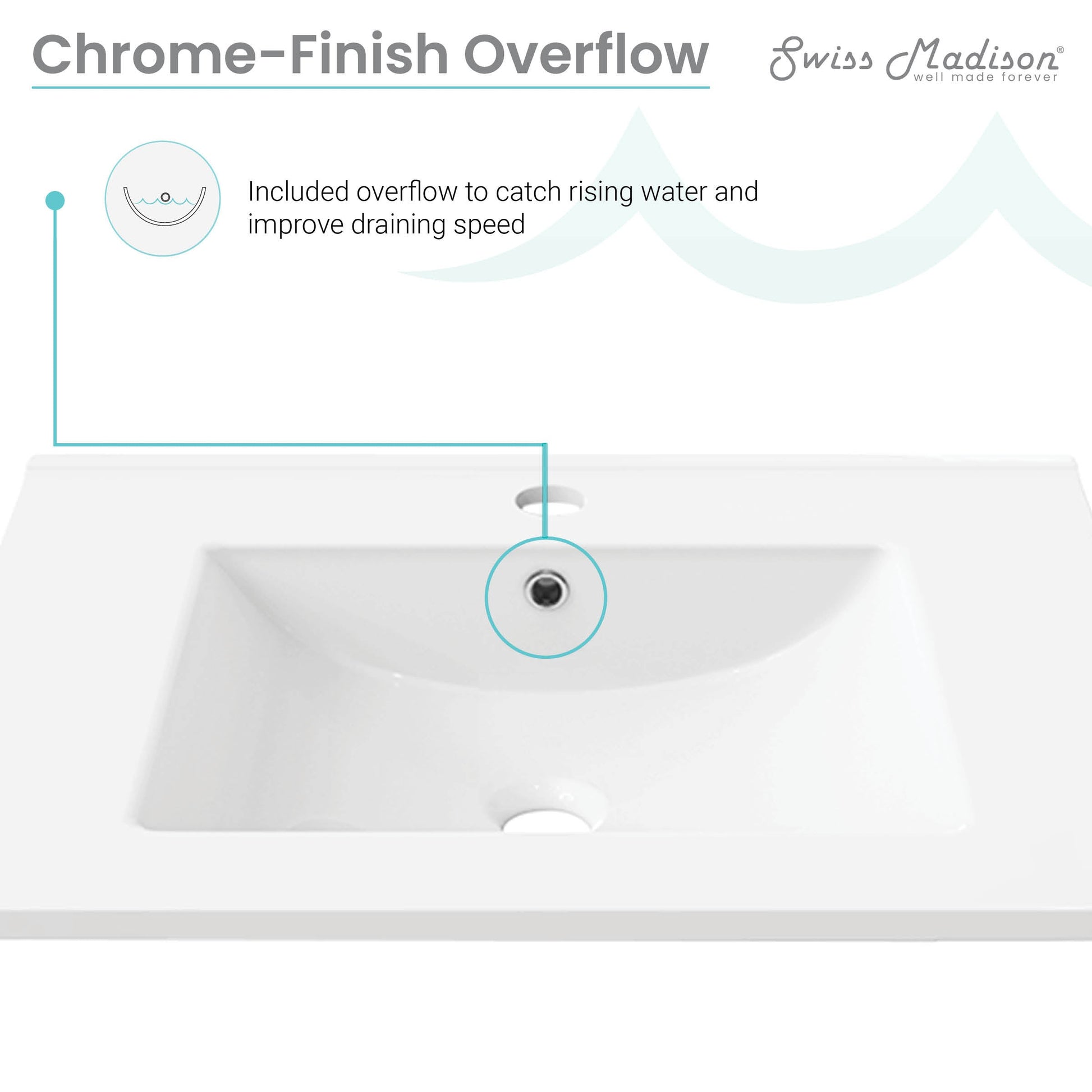 Glossy White / 1-Hole